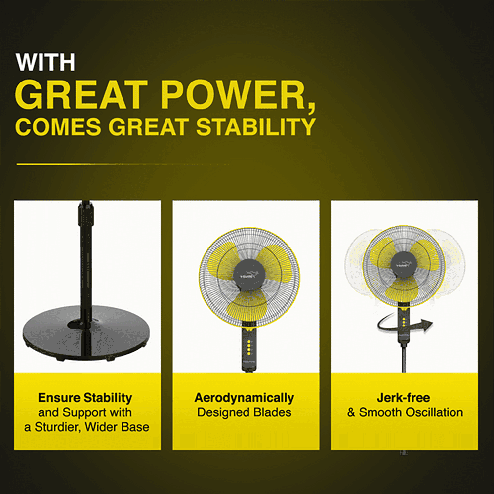 V-Guard Esfera STS Plus 400mm 3 Blade 2-in-1 Convertible Pedestal Fan (Powerful Copper Motor, Yellow & Black)_8