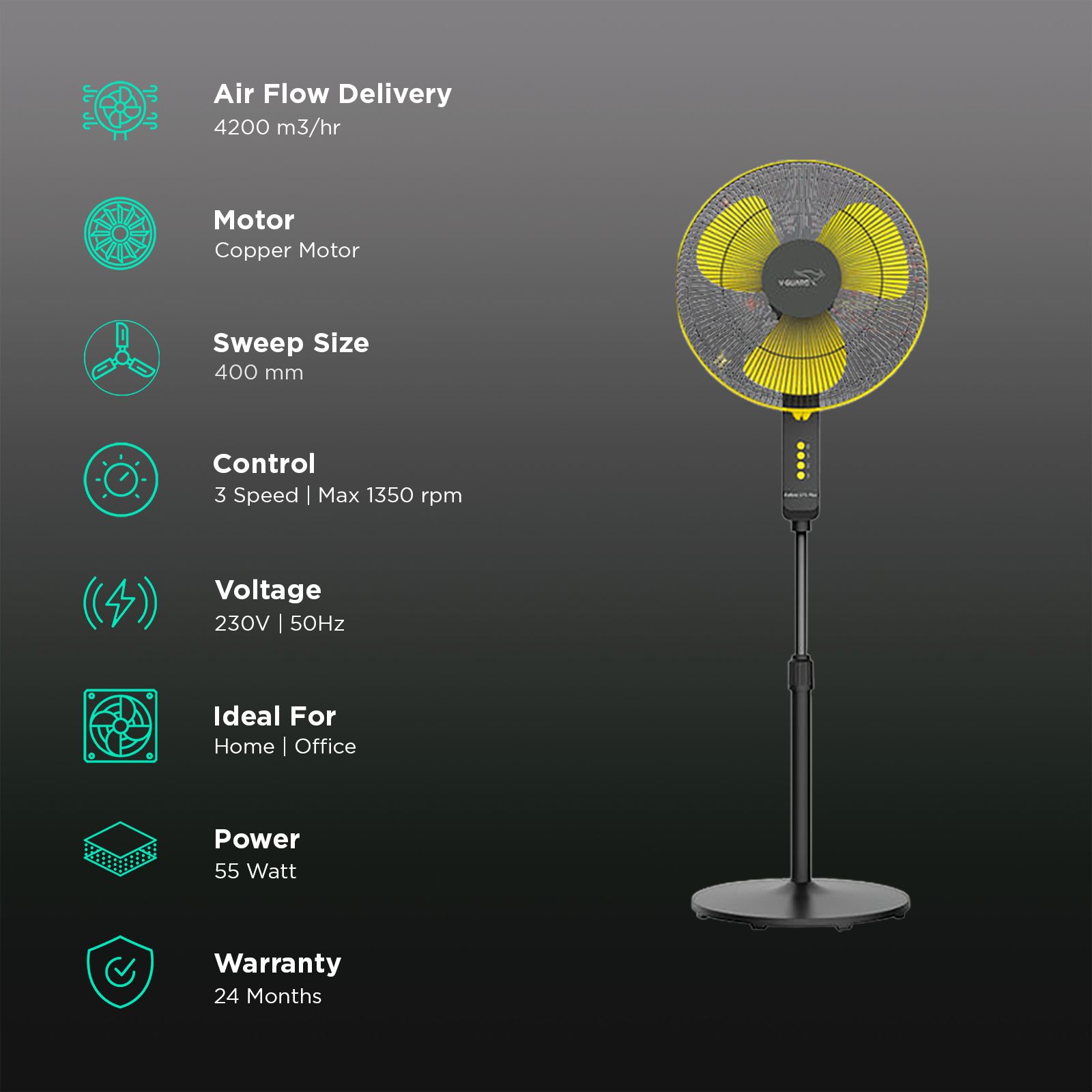 V-Guard Esfera STS Plus 400mm 3 Blade 2-in-1 Convertible Pedestal Fan (Powerful Copper Motor, Yellow & Black)_3