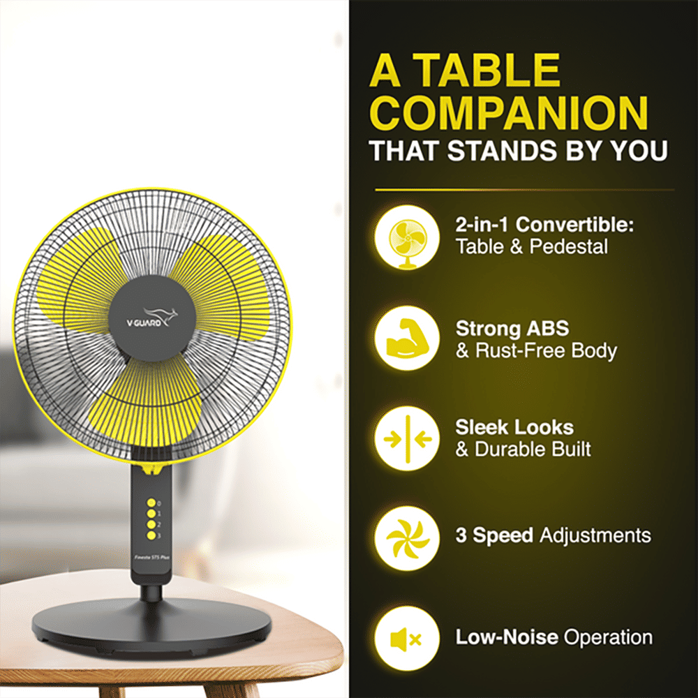 V-Guard Esfera STS Plus 400mm 3 Blade 2-in-1 Convertible Pedestal Fan (Powerful Copper Motor, Yellow & Black)_4