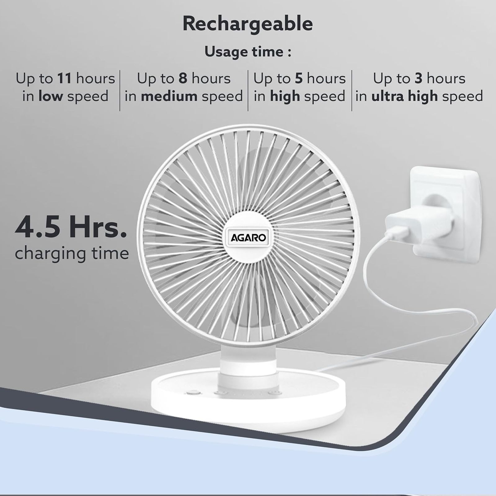 AGARO Alpha 3 Blade Rechargeable Personal Mini Fan (Copper Brushless Motor, White)_5