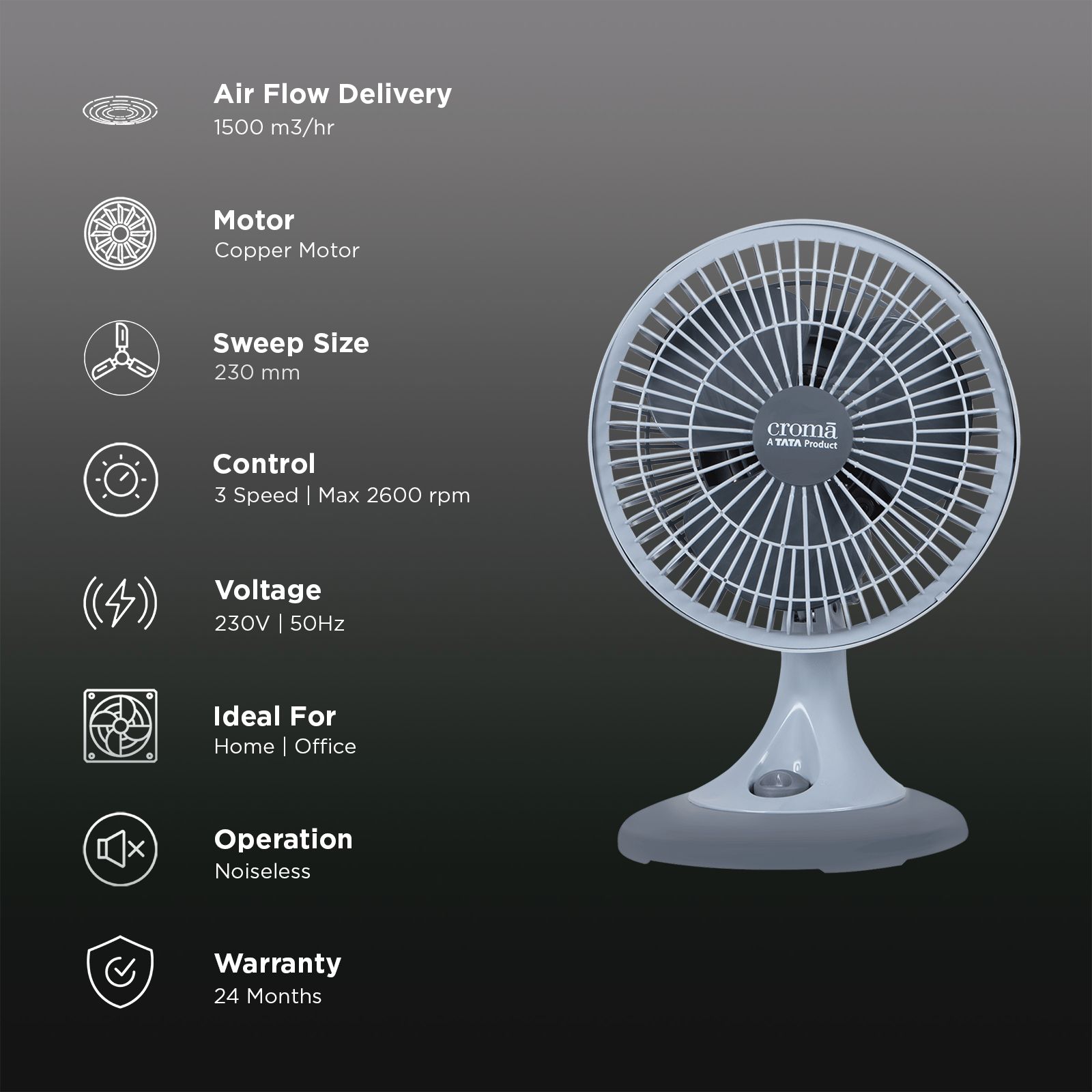 Croma 230mm 3 Blade Copper Motor Table Fan (3 Speed Control, Grey) Croma 230mm 3 Blade Copper Motor Table Fan (3 Speed Control, Grey)_3
