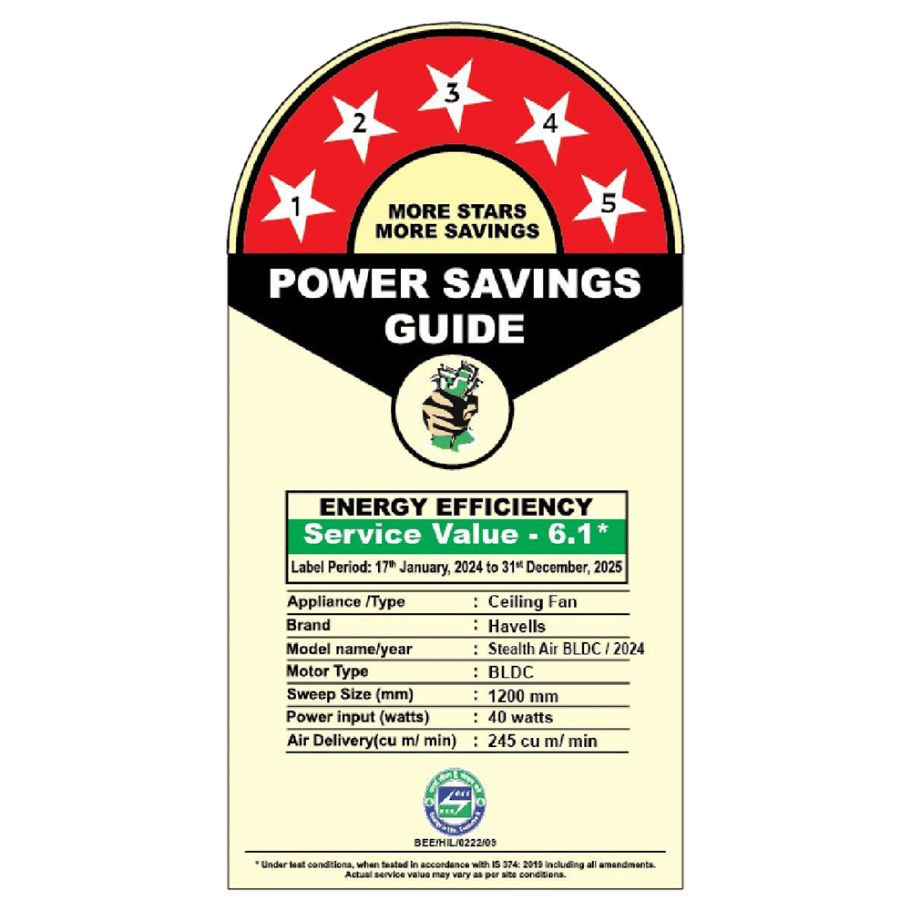 HAVELLS Stealth Air 5 Star 1200 mm 3 Blade BLDC Motor Ceiling Fan with Remote (Aerodynamic Blades, Mist)_10