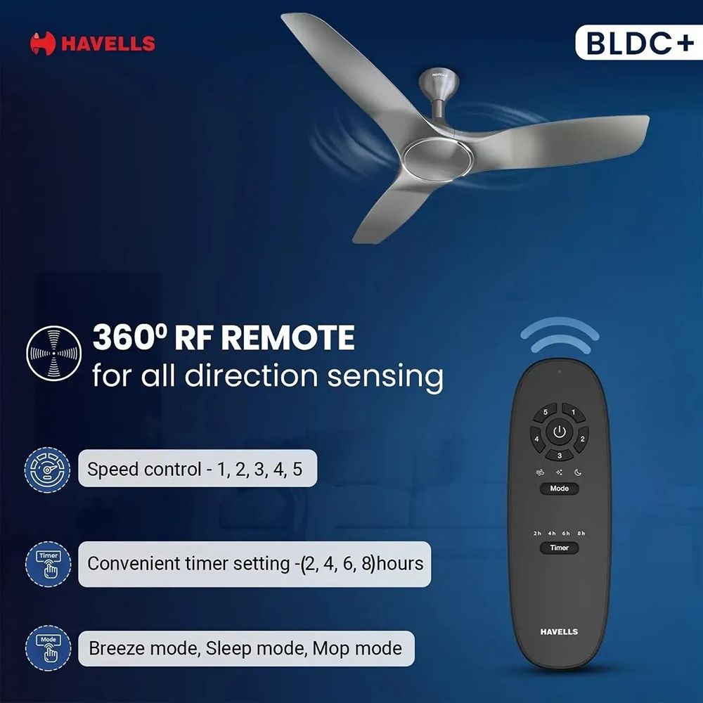 HAVELLS Stealth BLDC 5 Star 1200mm 3 Blade Permanent Magnet Motor Ceiling Fan with Remote (Aerodynamic Blades, Grey) HAVELLS Stealth BLDC 5 Star 1200mm 3 Blade Permanent Magnet Motor Ceiling Fan with Remote (Aerodynamic Blades, Grey)_7