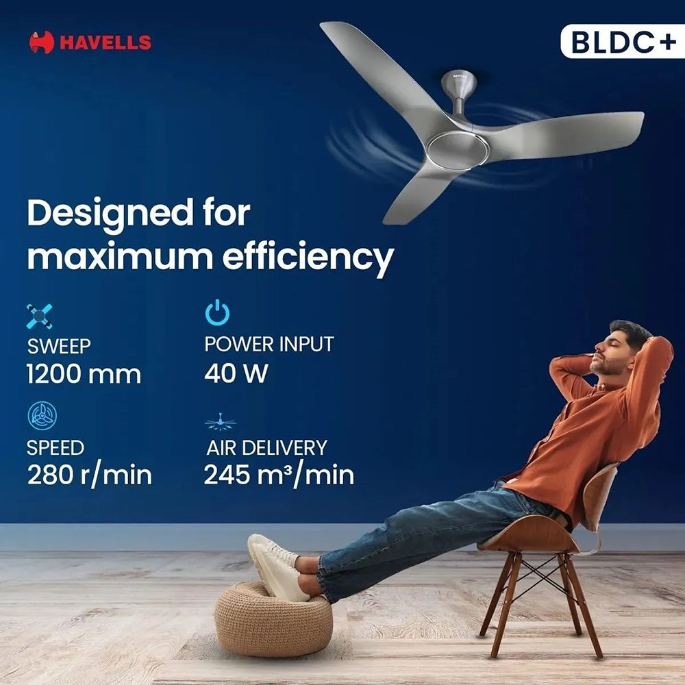 HAVELLS Stealth BLDC 5 Star 1200mm 3 Blade Permanent Magnet Motor Ceiling Fan with Remote (Aerodynamic Blades, Grey) HAVELLS Stealth BLDC 5 Star 1200mm 3 Blade Permanent Magnet Motor Ceiling Fan with Remote (Aerodynamic Blades, Grey)_8