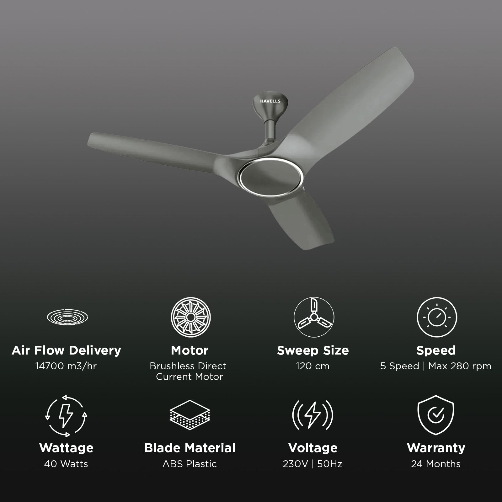 HAVELLS Stealth BLDC 5 Star 1200mm 3 Blade Permanent Magnet Motor Ceiling Fan with Remote (Aerodynamic Blades, Grey) HAVELLS Stealth BLDC 5 Star 1200mm 3 Blade Permanent Magnet Motor Ceiling Fan with Remote (Aerodynamic Blades, Grey)_2