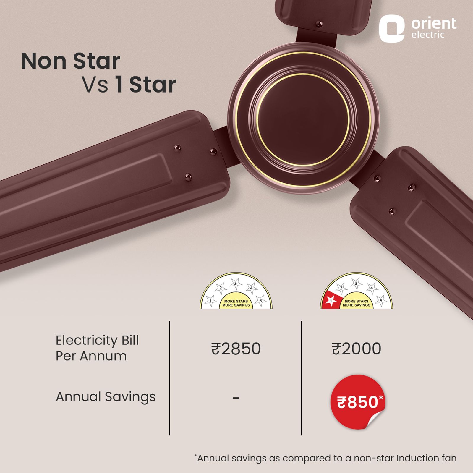 Orient APEX FX 1 Star 1200mm 3 Blade Double Ball Bearing Technology Ceiling Fan (Rust Resistant, Brown) Orient APEX FX 1 Star 1200mm 3 Blade Double Ball Bearing Technology Ceiling Fan (Rust Resistant, Brown)_4