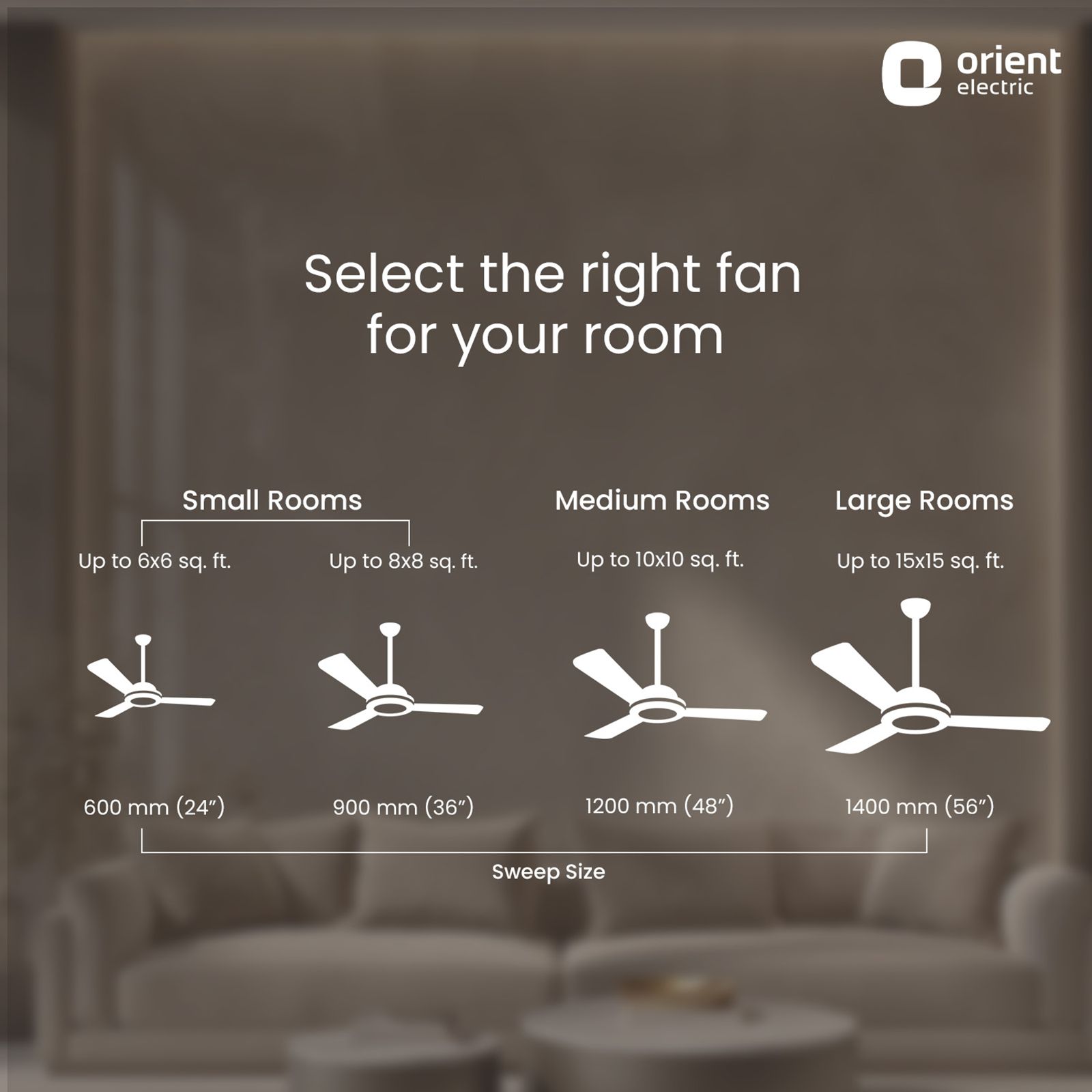 Orient APEX FX 1 Star 1200mm 3 Blade Double Ball Bearing Technology Ceiling Fan (Rust Resistant, White)_8