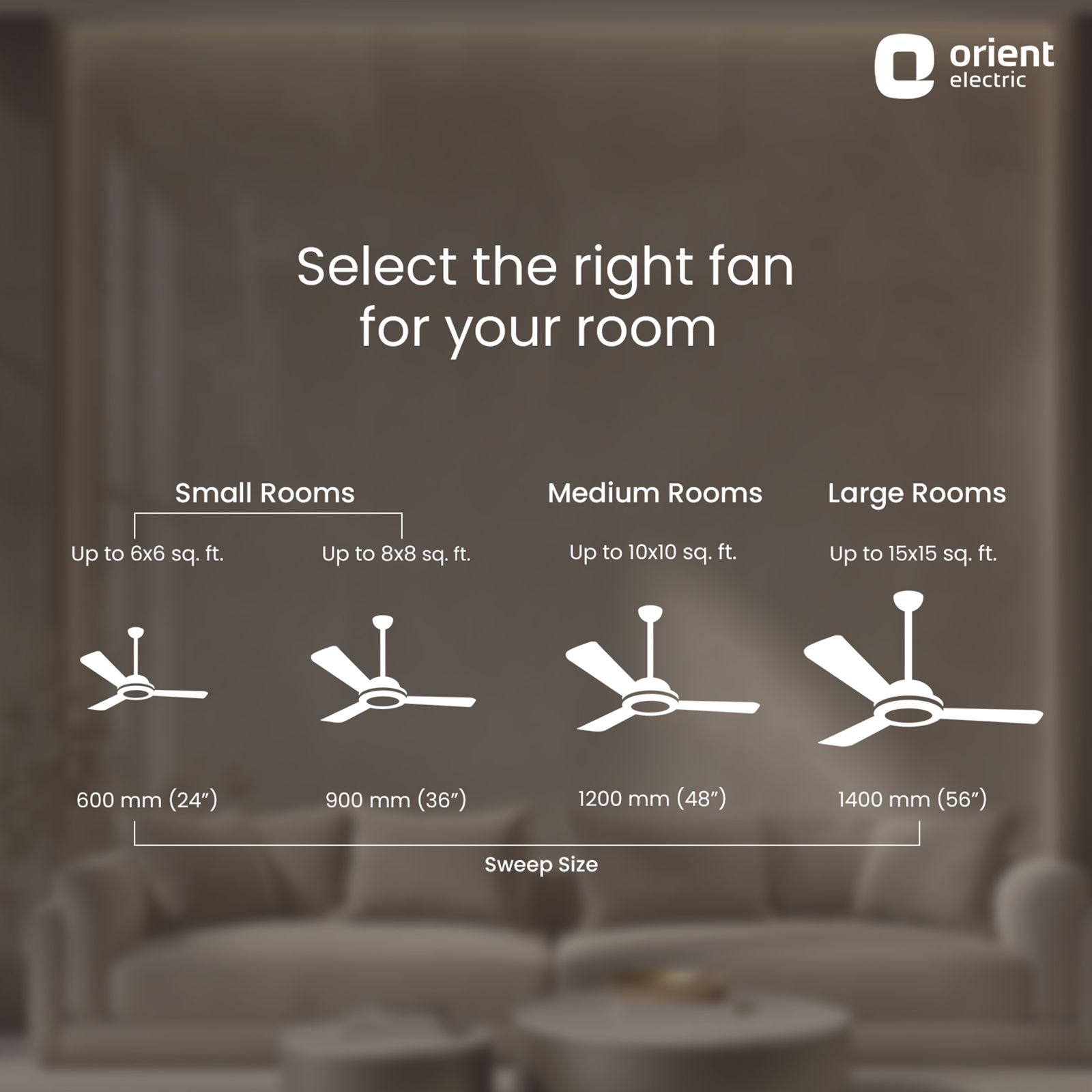 Orient Pacific Air Decor 1 Star 1200mm 3 Blade Copper Motor Ceiling Fan (Double Ball Bearing, Brown Bronze)_7