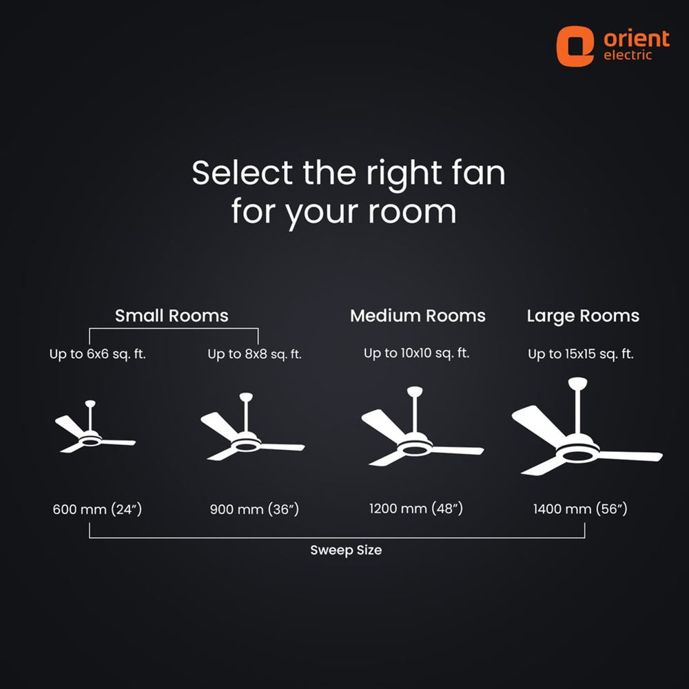 Orient Aeon 5 Star 1200mm 3 Blade BLDC Motor Ceiling Fan with Remote (Antidust, Knight Blue) Orient Aeon 5 Star 1200mm 3 Blade BLDC Motor Ceiling Fan with Remote (Antidust, Knight Blue)_11