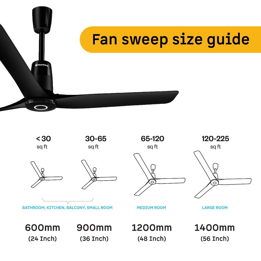 atomberg Aris Contour Smart 5 Star 1200mm 3 Blade BLDC Motor Smart Ceiling Fan with Remote (LED Indicators, Midnight Black)_12