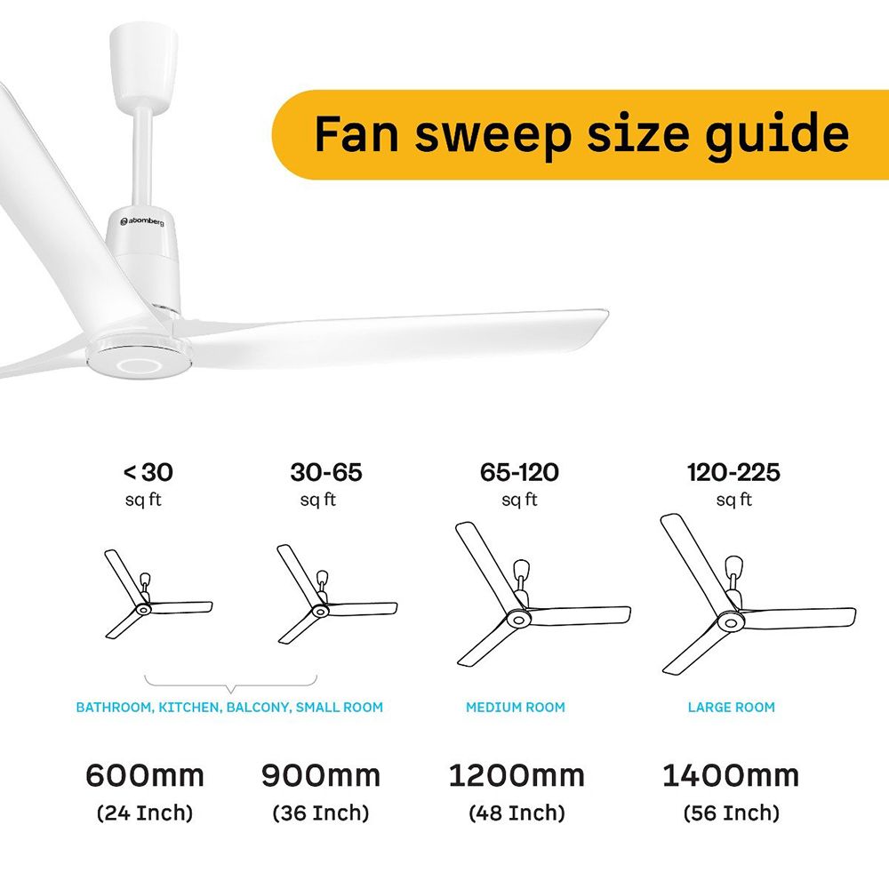 atomberg Aris Contour Smart 5 Star 1200mm 3 Blade BLDC Motor Smart Ceiling Fan with Remote (LED Indicators, Marble White)_13