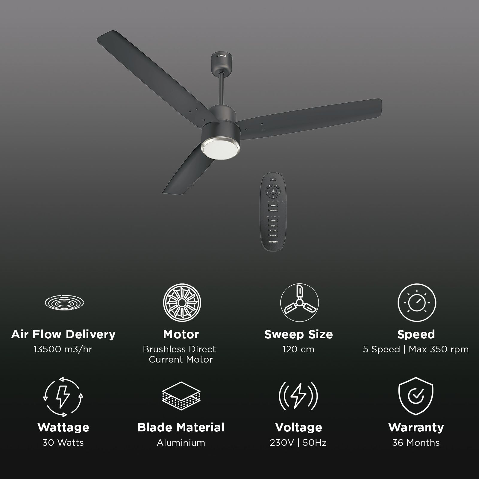Havells Epic Underlight 5 Star 1200mm 3 Blade BLDC Motor Ceiling Fan with Remote (Reverse Rotation, Smoke Brown) Havells Epic Underlight 5 Star 1200mm 3 Blade BLDC Motor Ceiling Fan with Remote (Reverse Rotation, Smoke Brown)_3