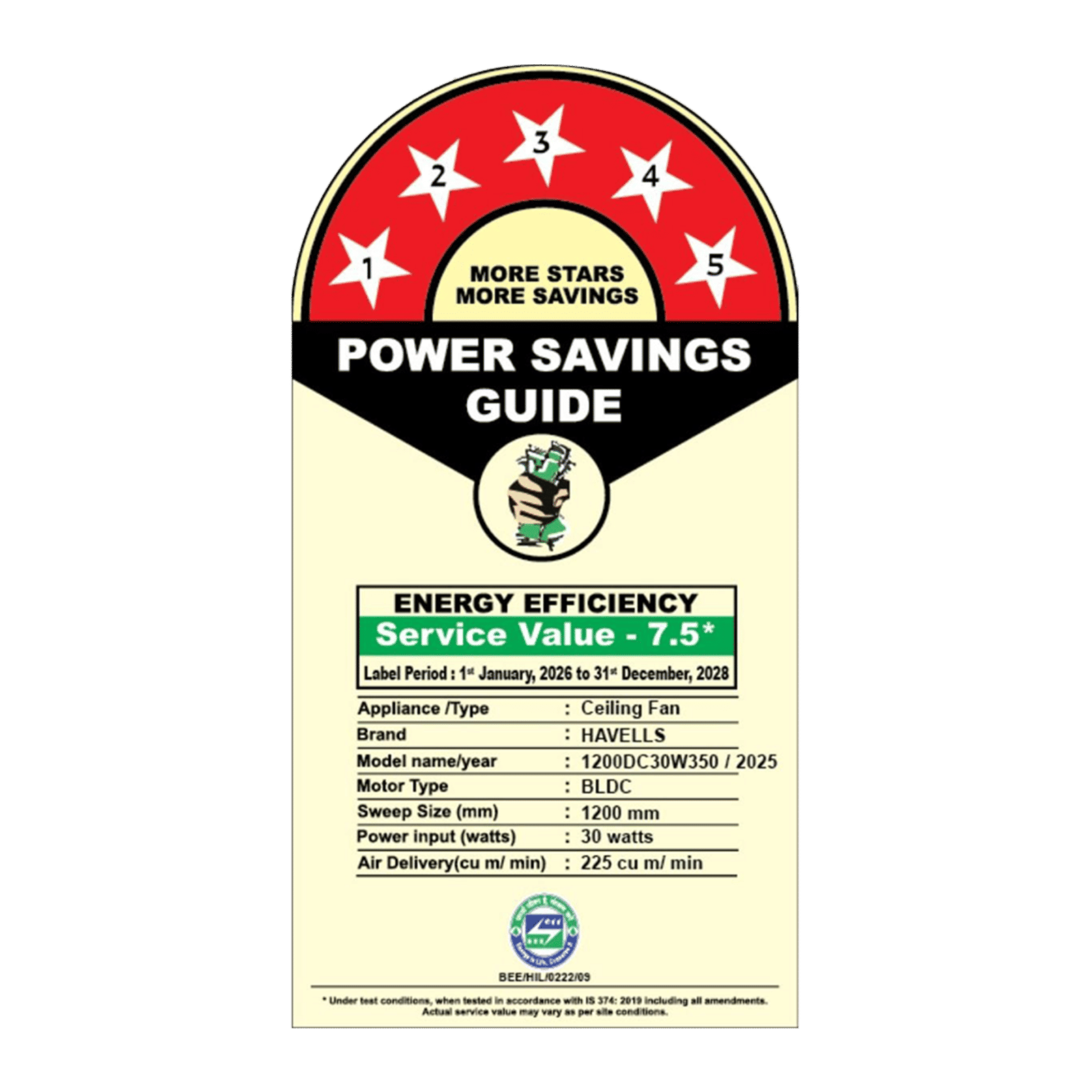 Havells Epic Underlight 5 Star 1200mm 3 Blade BLDC Motor Ceiling Fan with Remote (Reverse Rotation, Smoke Brown) Havells Epic Underlight 5 Star 1200mm 3 Blade BLDC Motor Ceiling Fan with Remote (Reverse Rotation, Smoke Brown)_4