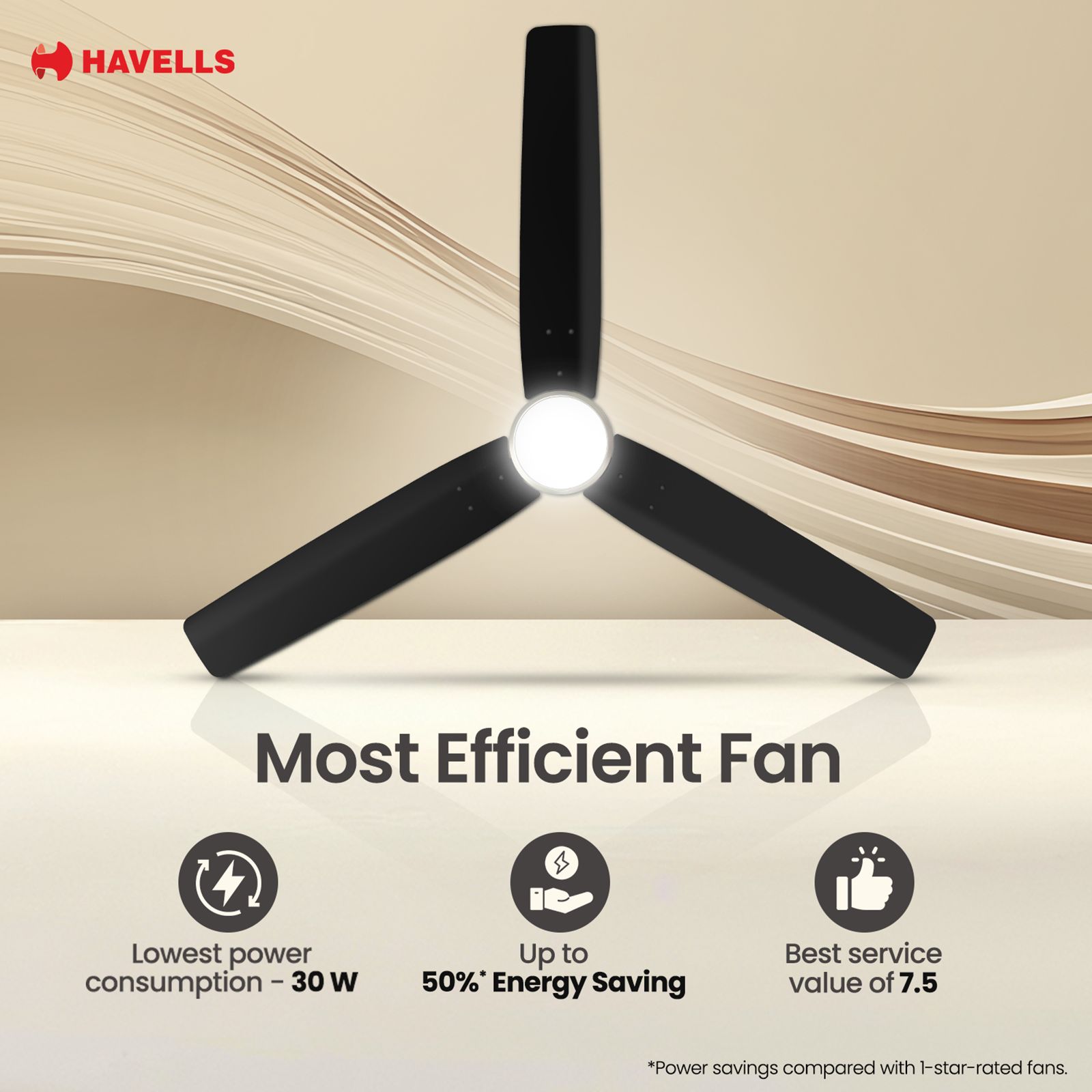 Havells Epic Underlight 5 Star 1200mm 3 Blade BLDC Motor Ceiling Fan with Remote (Reverse Rotation, Matt Black) Havells Epic Underlight 5 Star 1200mm 3 Blade BLDC Motor Ceiling Fan with Remote (Reverse Rotation, Matt Black)_7