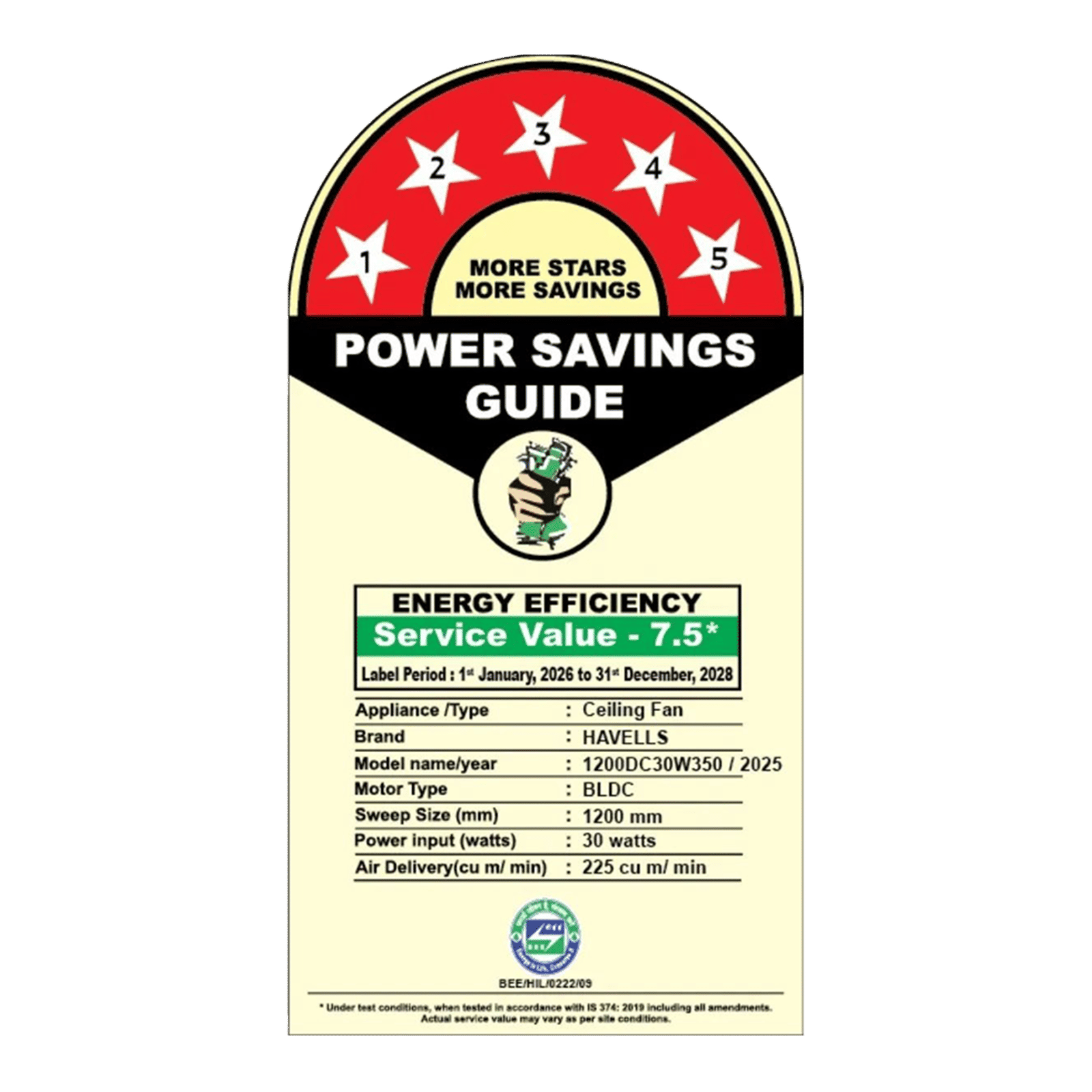 Havells Epic Underlight 5 Star 1200mm 3 Blade BLDC Motor Ceiling Fan with Remote (Reverse Rotation, Stone Grey) Havells Epic Underlight 5 Star 1200mm 3 Blade BLDC Motor Ceiling Fan with Remote (Reverse Rotation, Stone Grey)_4