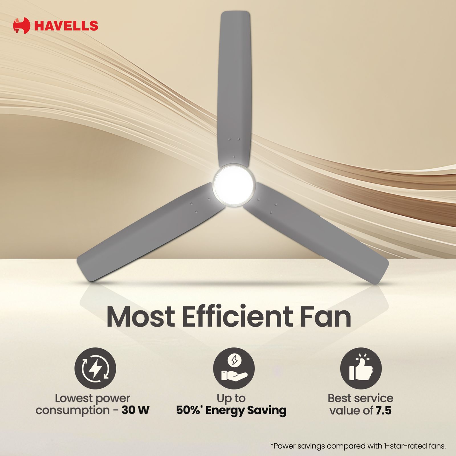 Havells Epic Underlight 5 Star 1200mm 3 Blade BLDC Motor Ceiling Fan with Remote (Reverse Rotation, Stone Grey) Havells Epic Underlight 5 Star 1200mm 3 Blade BLDC Motor Ceiling Fan with Remote (Reverse Rotation, Stone Grey)_9