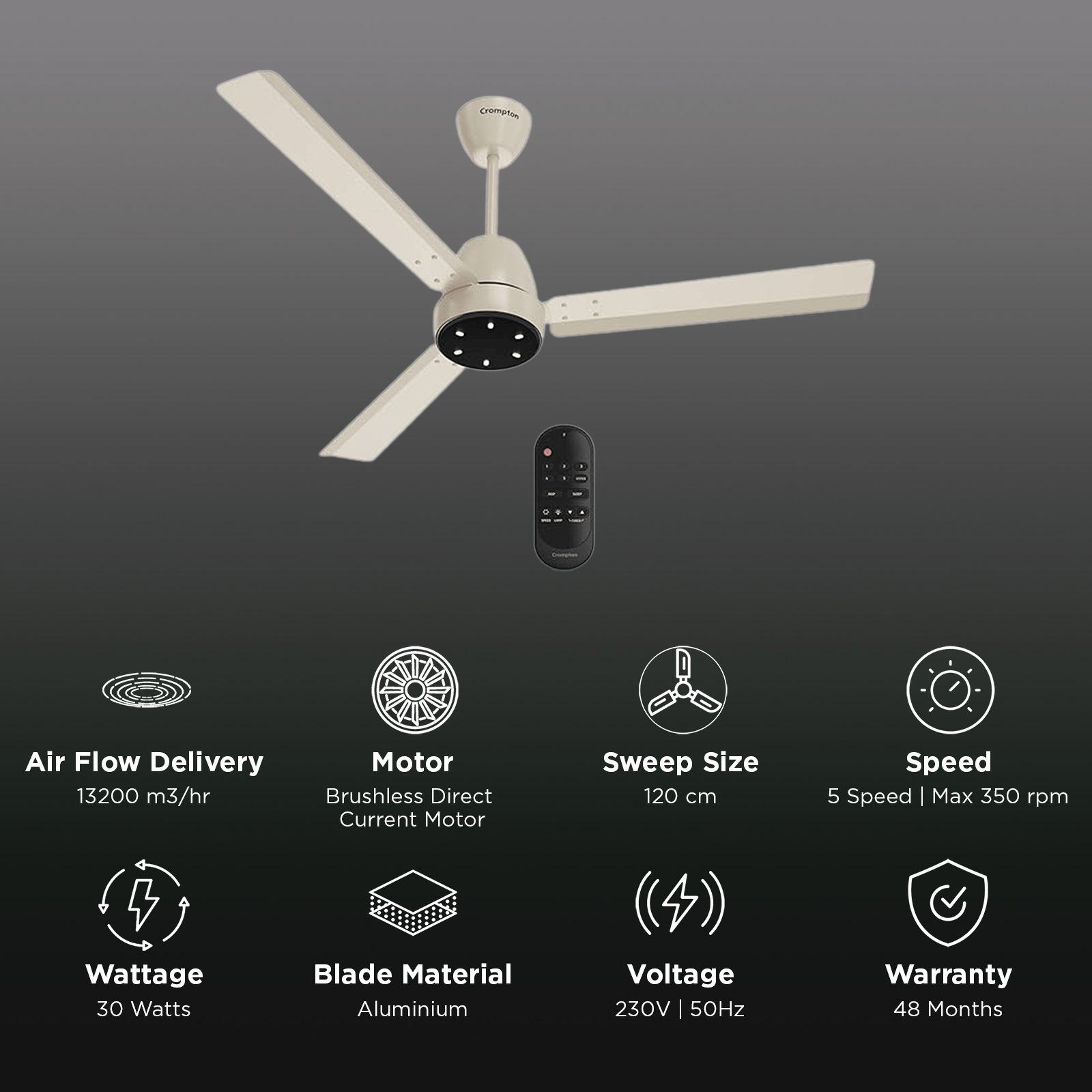 Crompton Energion NITEO 5 Star 1200mm 3 Blade BLDC Motor Ceiling Fan with Remote (Premium LED Lamp, Ivory) Crompton Energion NITEO 5 Star 1200mm 3 Blade BLDC Motor Ceiling Fan with Remote (Premium LED Lamp, Ivory)_3