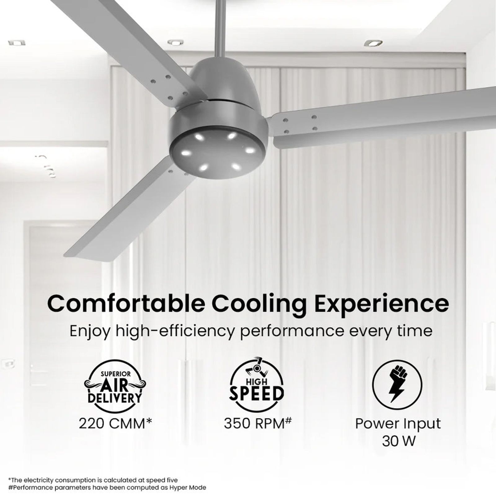 Crompton Energion NITEO 5 Star 1200mm 3 Blade BLDC Motor Ceiling Fan with Remote (Premium LED Lamp, Matt Grey) Crompton Energion NITEO 5 Star 1200mm 3 Blade BLDC Motor Ceiling Fan with Remote (Premium LED Lamp, Matt Grey)_5