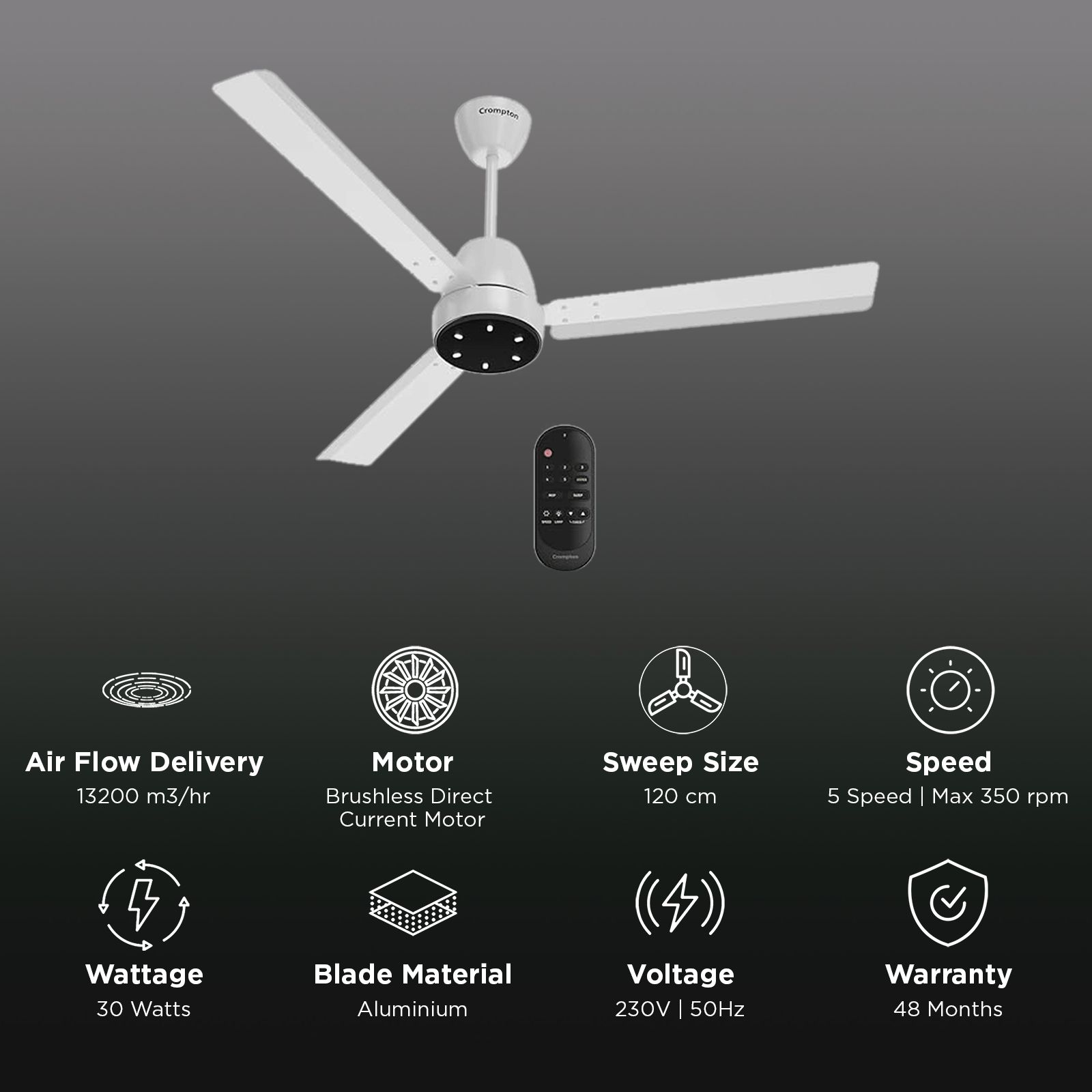 Crompton Energion NITEO 5 Star 1200mm 3 Blade BLDC Motor Ceiling Fan with Remote (Premium LED Lamp, Silver White) Crompton Energion NITEO 5 Star 1200mm 3 Blade BLDC Motor Ceiling Fan with Remote (Premium LED Lamp, Silver White)_3