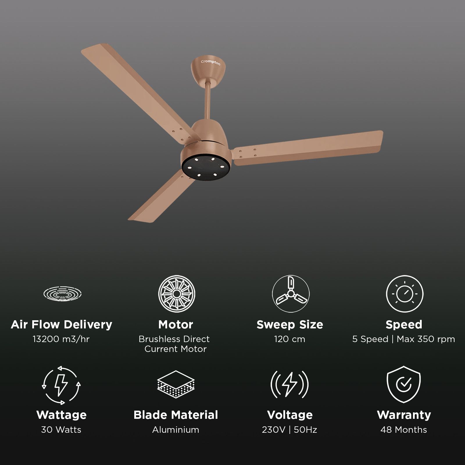 Crompton Energion NITEO 5 Star 1200mm 3 Blade BLDC Motor Ceiling Fan with Remote (Premium LED Lamp, Gilded Beige) Crompton Energion NITEO 5 Star 1200mm 3 Blade BLDC Motor Ceiling Fan with Remote (Premium LED Lamp, Gilded Beige)_3