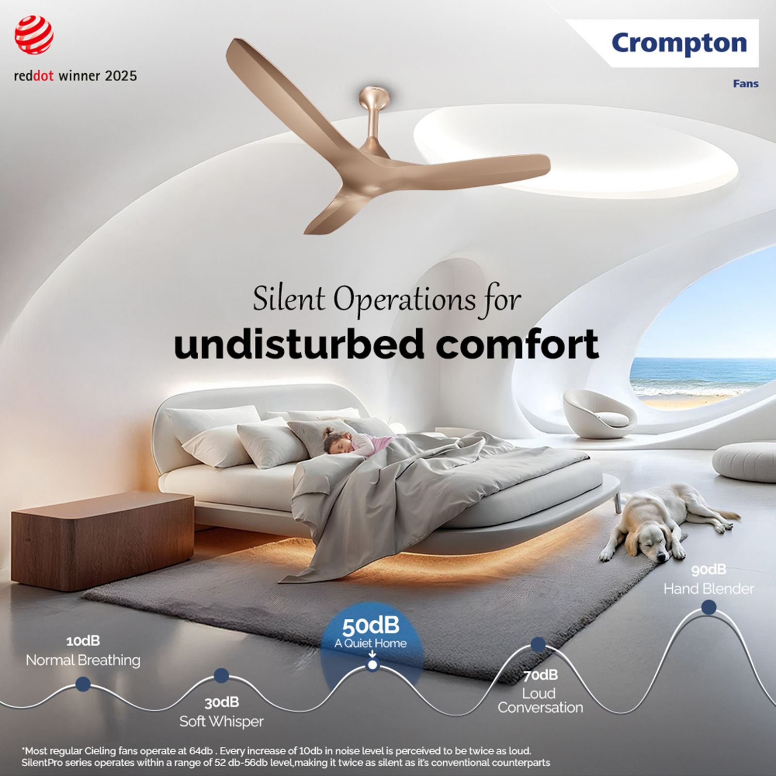 Crompton Silent Pro Fluido Wave 1 Star 1200mm 3 Blade Linear Induction Motor Ceiling Fan (Anti Dust Design, Cinnamon Blush) Crompton Silent Pro Fluido Wave 1 Star 1200mm 3 Blade Linear Induction Motor Ceiling Fan (Anti Dust Design, Cinnamon Blush)_11