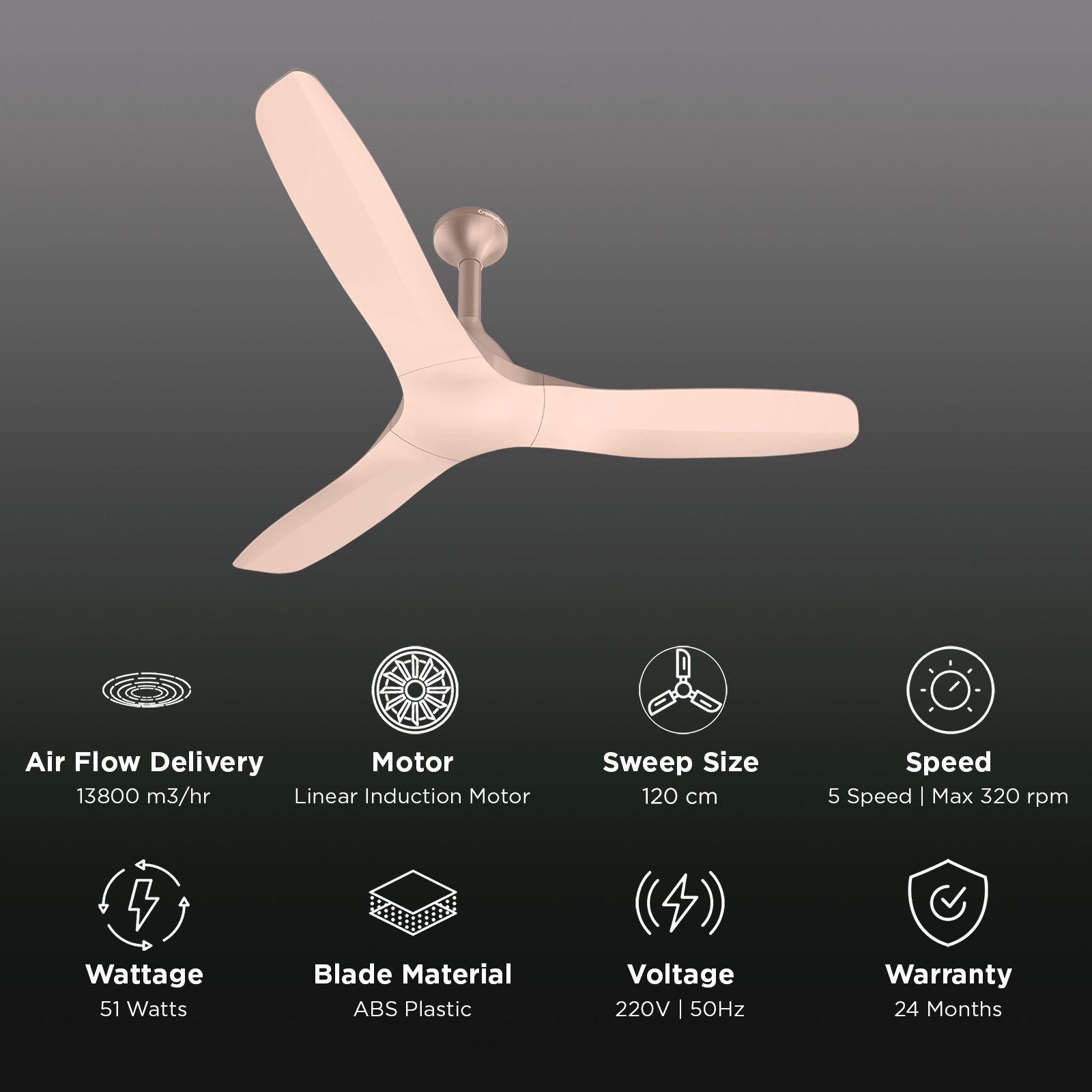 Crompton Silent Pro Fluido Wave 1 Star 1200mm 3 Blade Linear Induction Motor Ceiling Fan (Anti Dust Design, Cinnamon Blush) Crompton Silent Pro Fluido Wave 1 Star 1200mm 3 Blade Linear Induction Motor Ceiling Fan (Anti Dust Design, Cinnamon Blush)_3