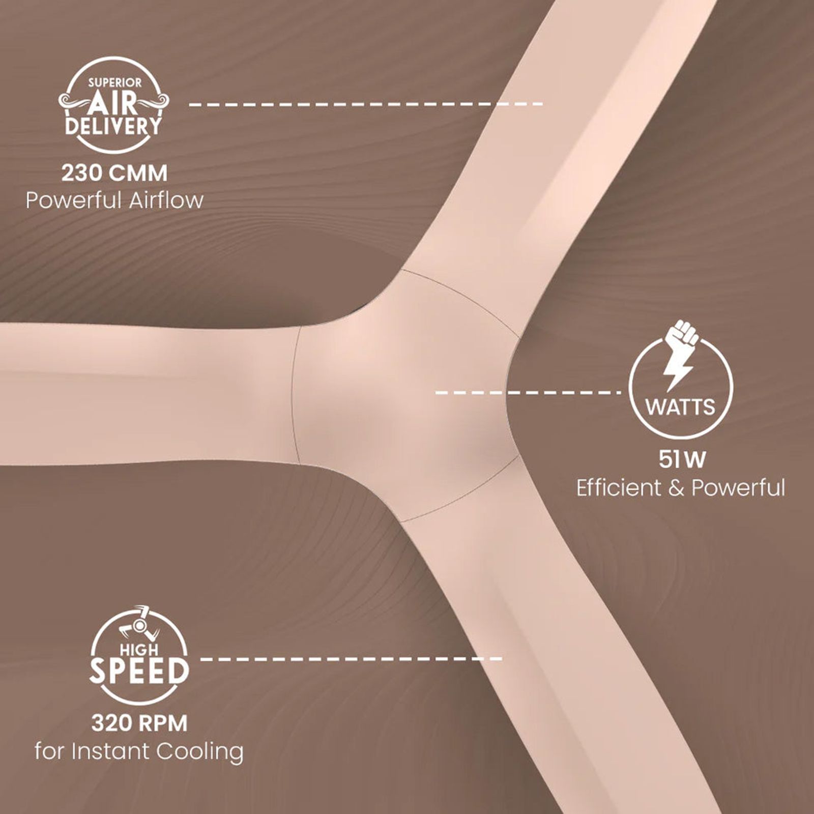 Crompton Silent Pro Fluido Wave 1 Star 1200mm 3 Blade Linear Induction Motor Ceiling Fan (Anti Dust Design, Cinnamon Blush) Crompton Silent Pro Fluido Wave 1 Star 1200mm 3 Blade Linear Induction Motor Ceiling Fan (Anti Dust Design, Cinnamon Blush)_5