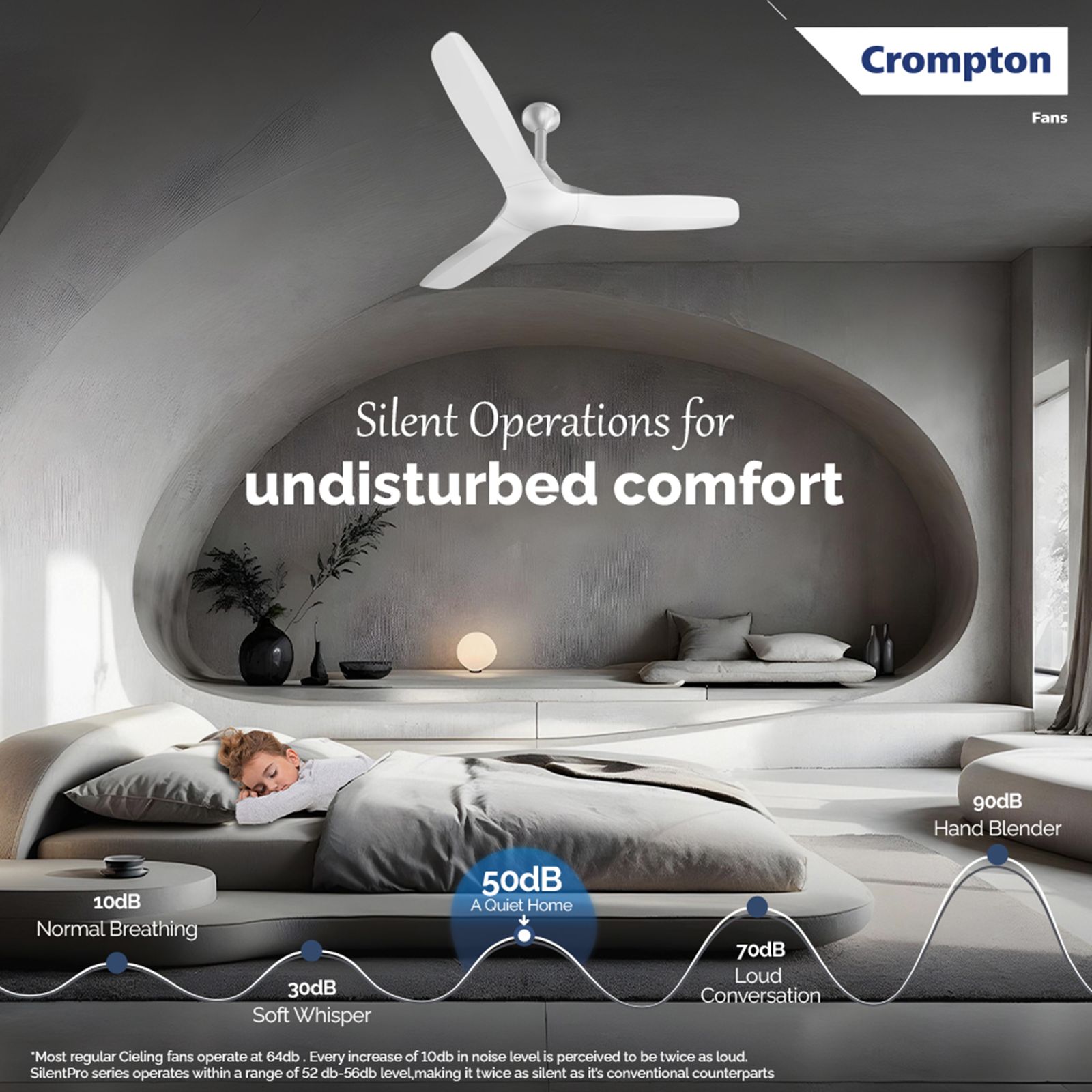 Crompton Silent Pro Fluido Wave 1 Star 1200mm 3 Blade Linear Induction Motor Ceiling Fan (Anti Dust Design, Fog Grey) Crompton Silent Pro Fluido Wave 1 Star 1200mm 3 Blade Linear Induction Motor Ceiling Fan (Anti Dust Design, Fog Grey)_12