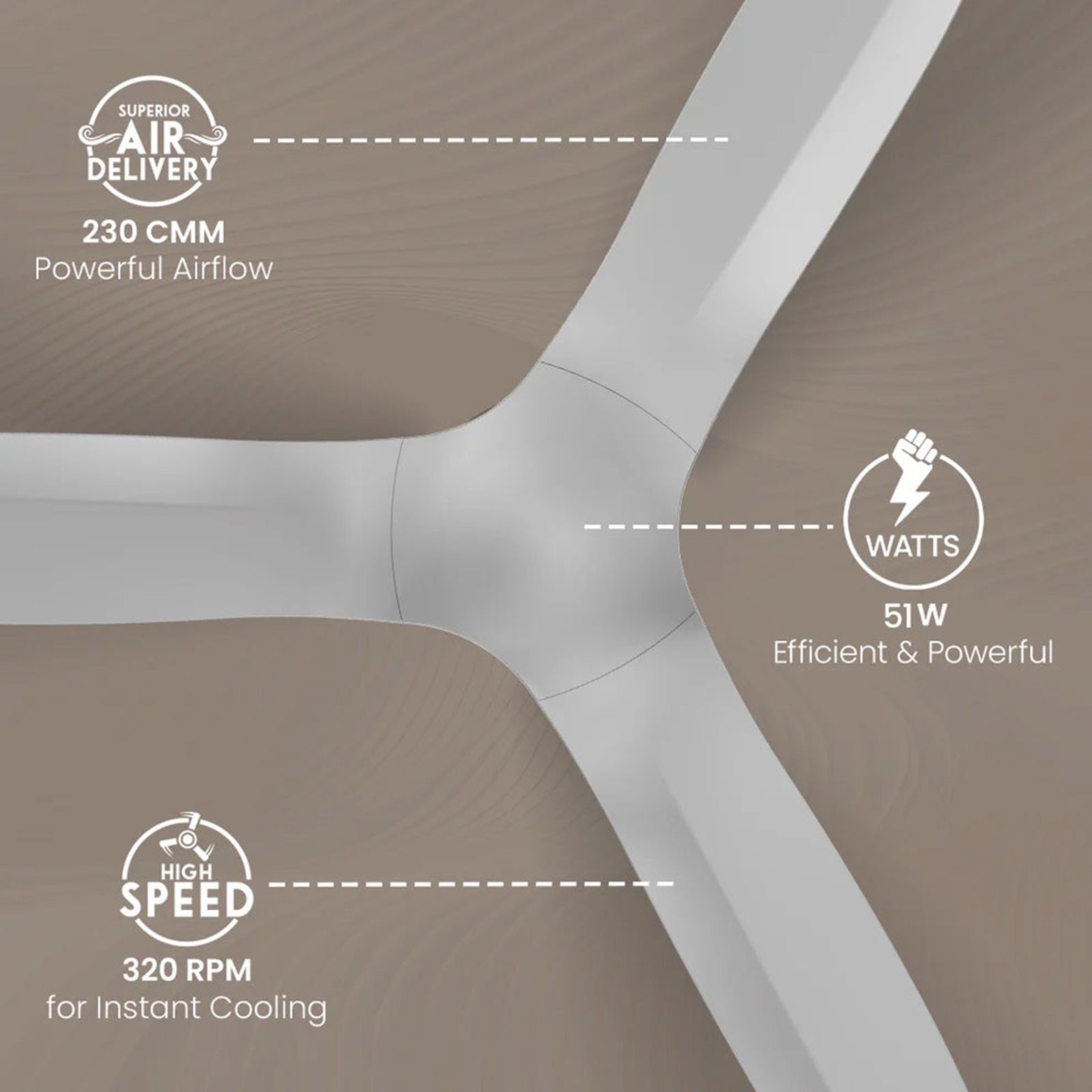 Crompton Silent Pro Fluido Wave 1 Star 1200mm 3 Blade Linear Induction Motor Ceiling Fan (Anti Dust Design, Fog Grey) Crompton Silent Pro Fluido Wave 1 Star 1200mm 3 Blade Linear Induction Motor Ceiling Fan (Anti Dust Design, Fog Grey)_8