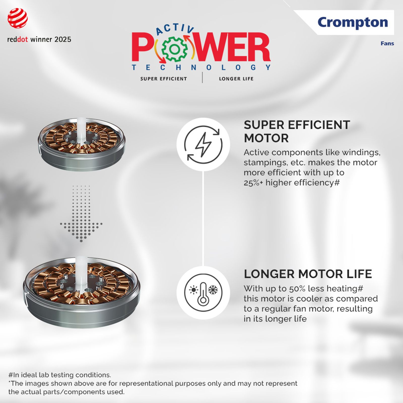 Crompton Silent Pro Fluido Wave 1 Star 1200mm 3 Blade Linear Induction Motor Ceiling Fan (Anti Dust Design, Sheesham Wood) Crompton Silent Pro Fluido Wave 1 Star 1200mm 3 Blade Linear Induction Motor Ceiling Fan (Anti Dust Design, Sheesham Wood)_11