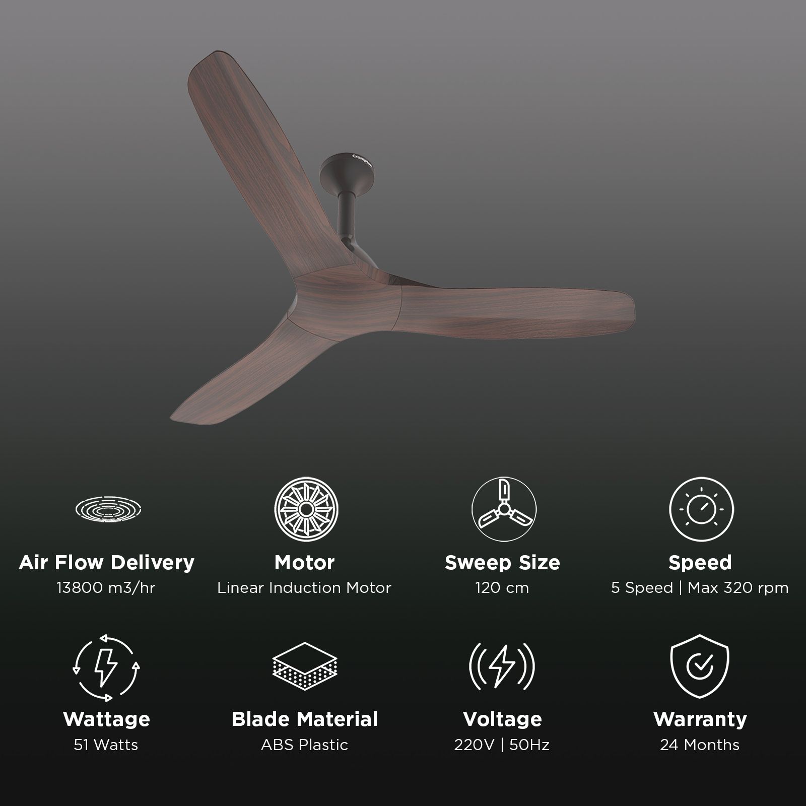 Crompton Silent Pro Fluido Wave 1 Star 1200mm 3 Blade Linear Induction Motor Ceiling Fan (Anti Dust Design, Sheesham Wood) Crompton Silent Pro Fluido Wave 1 Star 1200mm 3 Blade Linear Induction Motor Ceiling Fan (Anti Dust Design, Sheesham Wood)_3