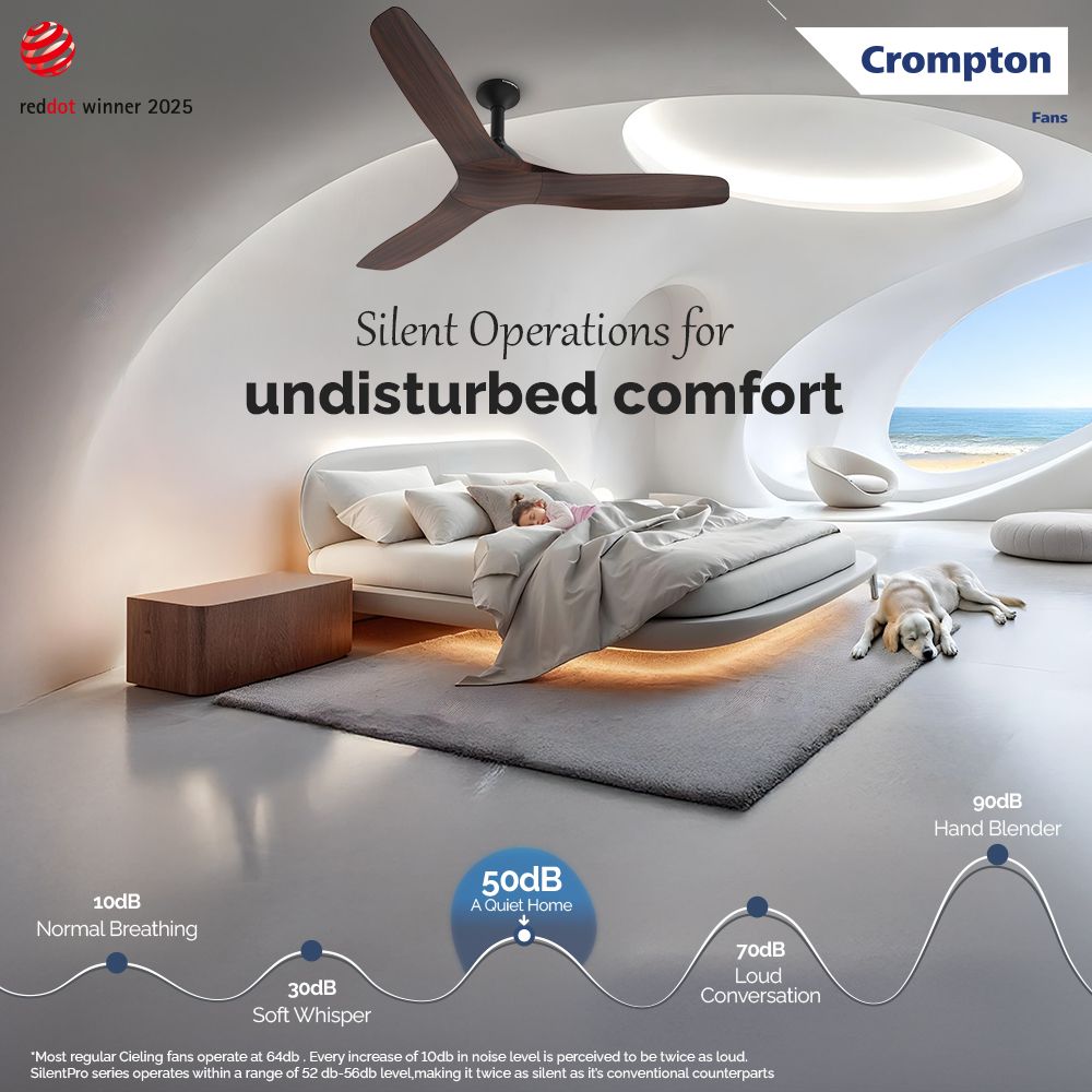 Crompton Silent Pro Fluido Wave 1 Star 1200mm 3 Blade Linear Induction Motor Ceiling Fan (Anti Dust Design, Sheesham Wood) Crompton Silent Pro Fluido Wave 1 Star 1200mm 3 Blade Linear Induction Motor Ceiling Fan (Anti Dust Design, Sheesham Wood)_10