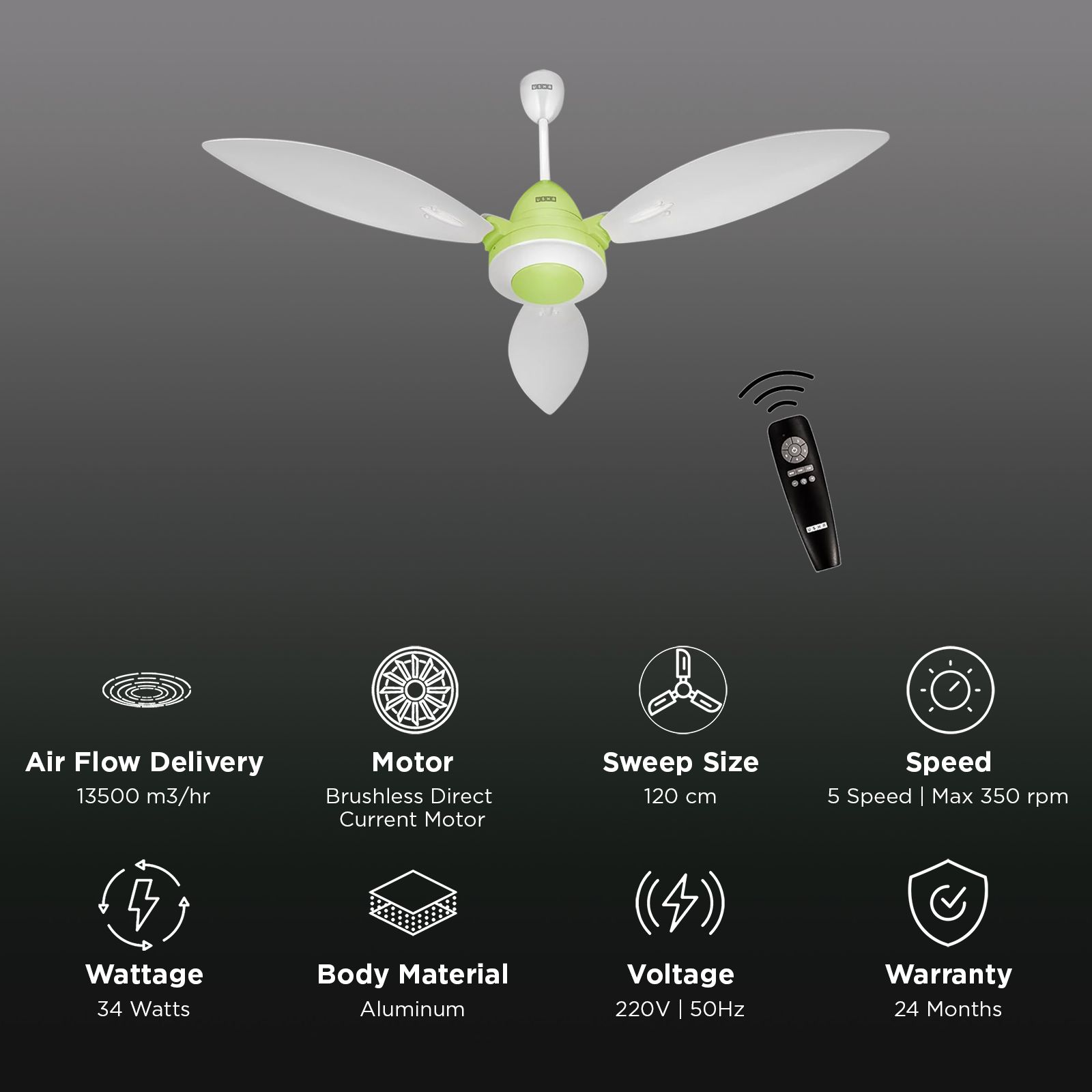 Usha Bloom Lily Glow 5 Star 1200mm 3 Blade BLDC Motor Technology Ceiling Fan with Remote (LED Underlight, White & Light Green)_3
