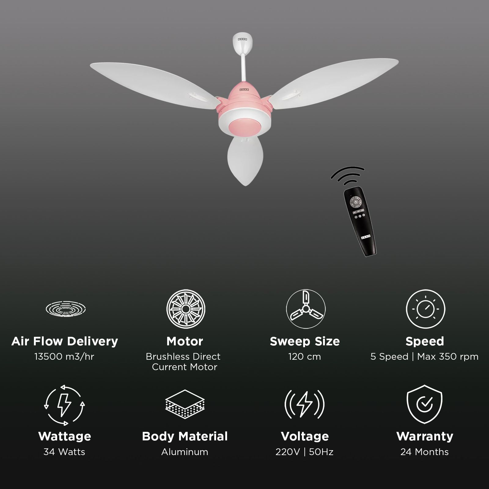 Usha Bloom Lily Glow 5 Star 1200mm 3 Blade BLDC Motor Technology Ceiling Fan with Remote (LED Underlight, White & Light Pink)_3
