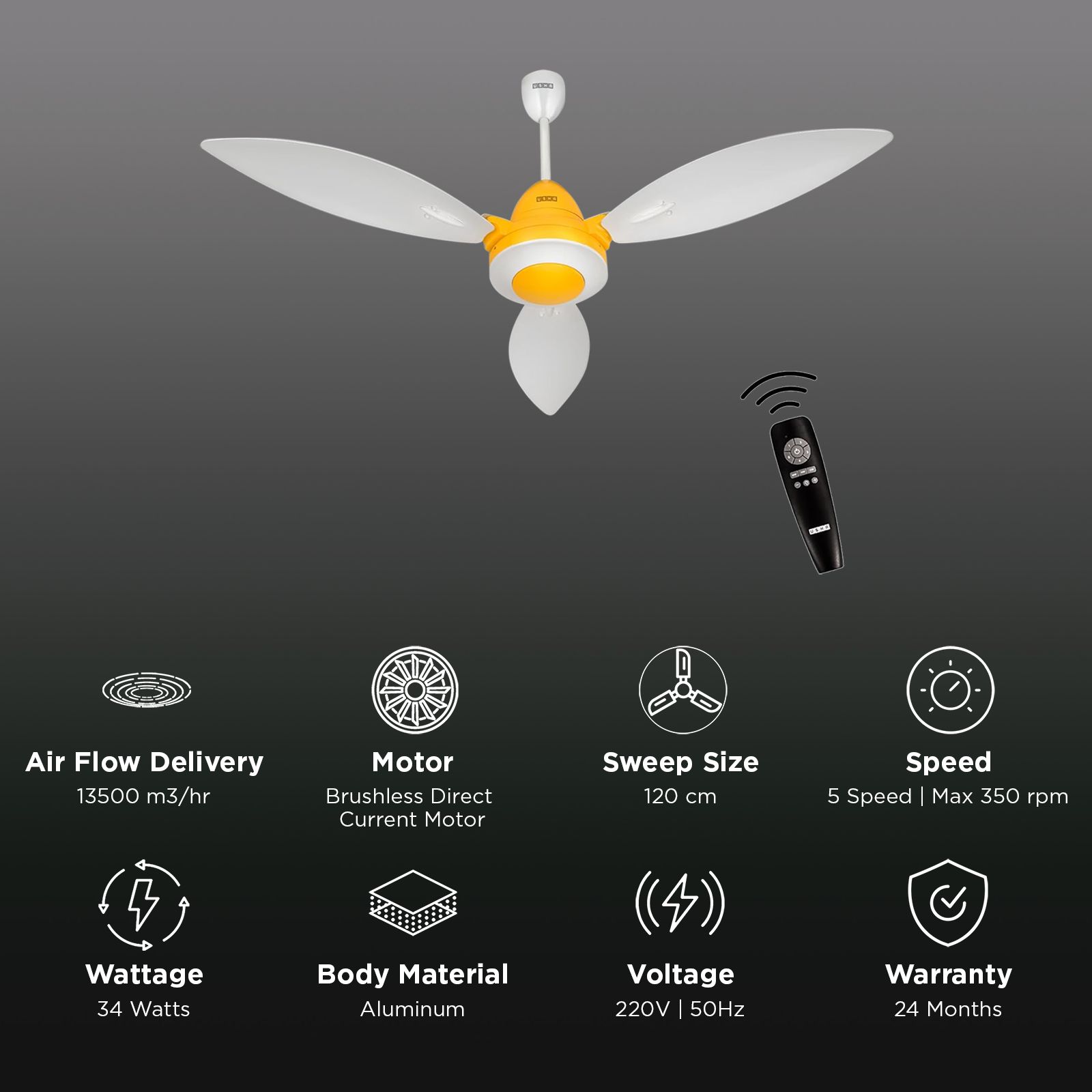 Usha Bloom Lily Glow 5 Star 1200mm 3 Blade BLDC Motor Technology Ceiling Fan with Remote (LED Underlight, White & Yellow)_3