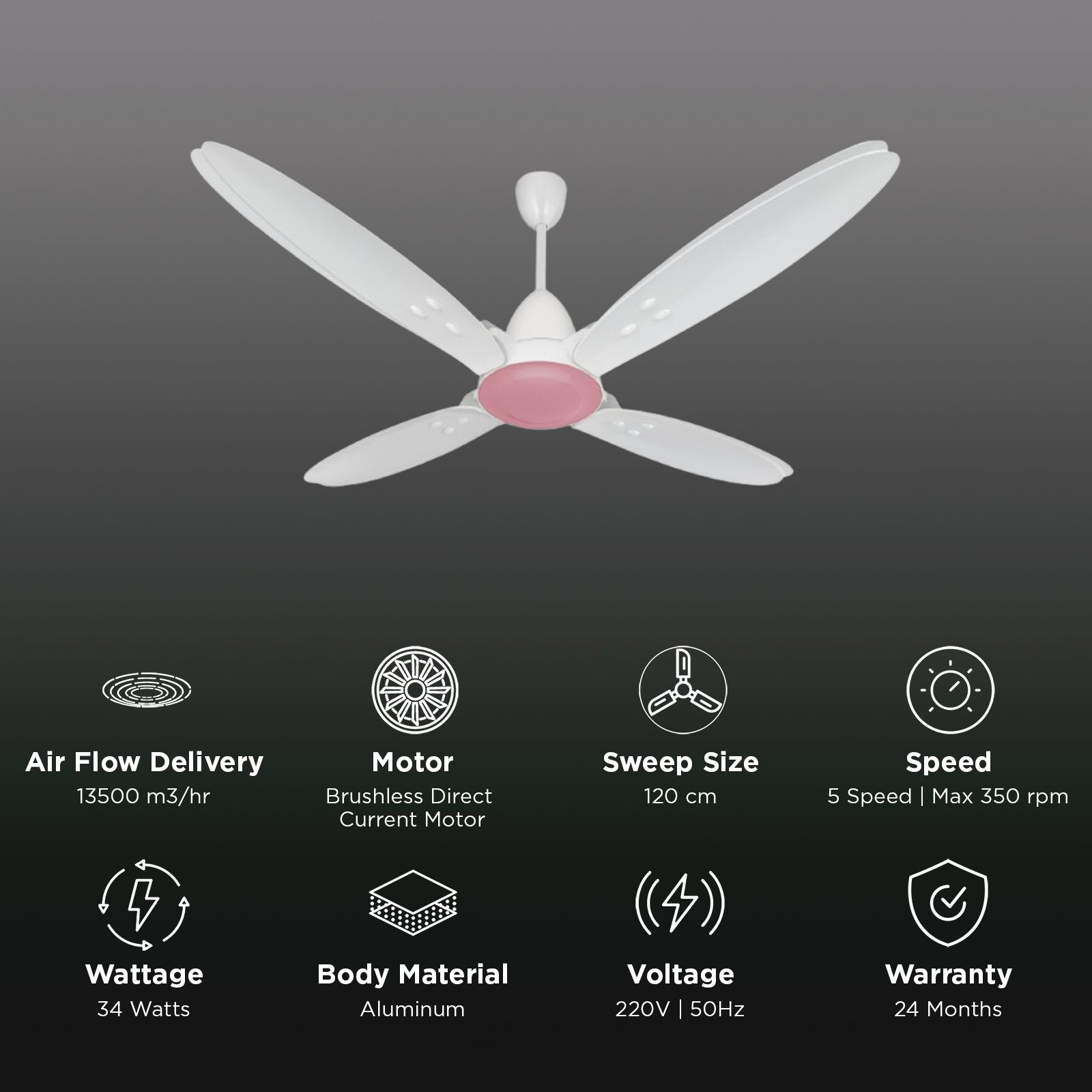 Usha Bloom Lily Nova 5 Star 1200mm 4 Blade BLDC Motor Ceiling Fan with Remote (Whisper Quiet Operations for Noiseless Experience, White & Light Pink)_3