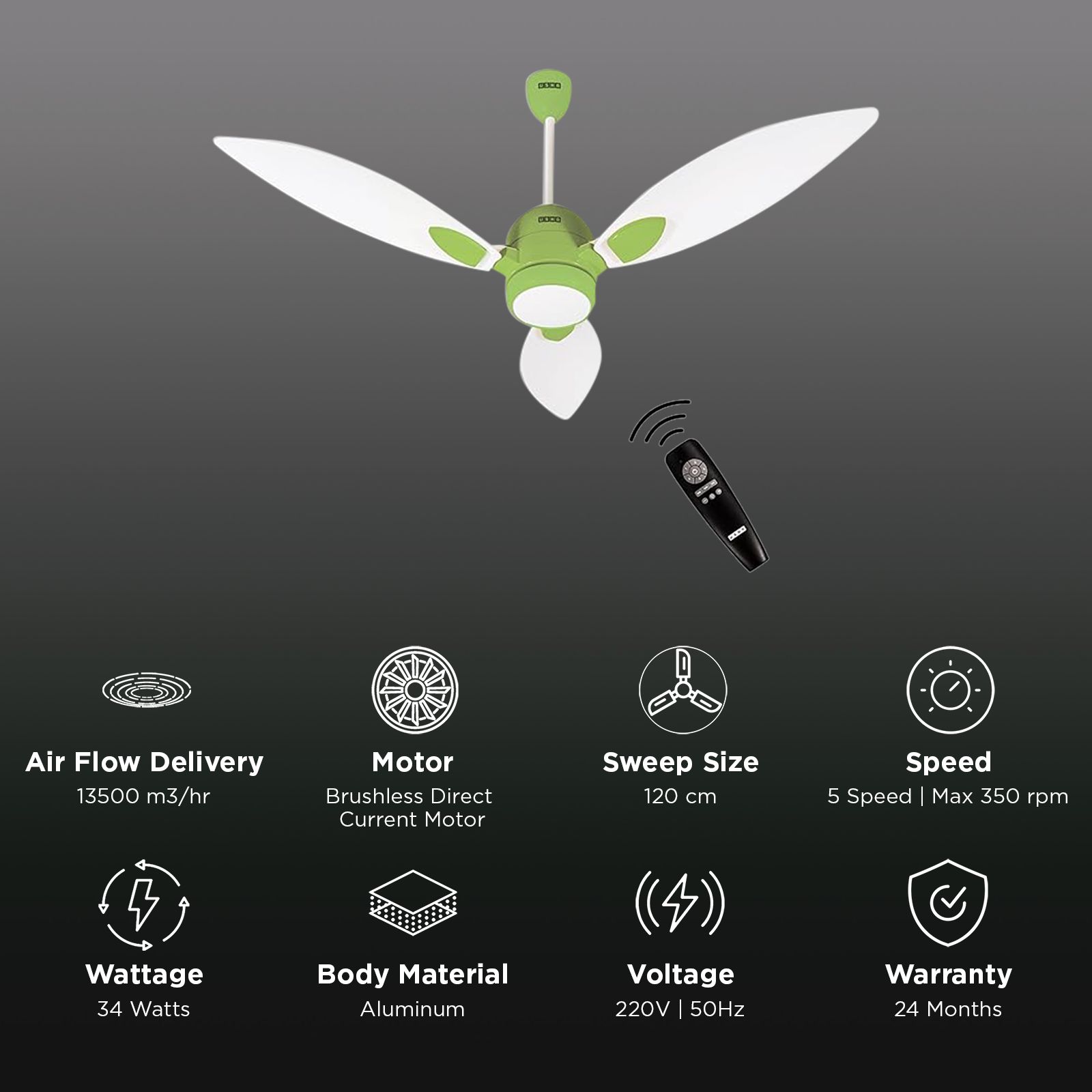 Usha Bloom Sunspire Glow 5 Star 1200mm 3 Blade BLDC Motor Technology Ceiling Fan with Remote (LED Underlight, White & Light Green)_3
