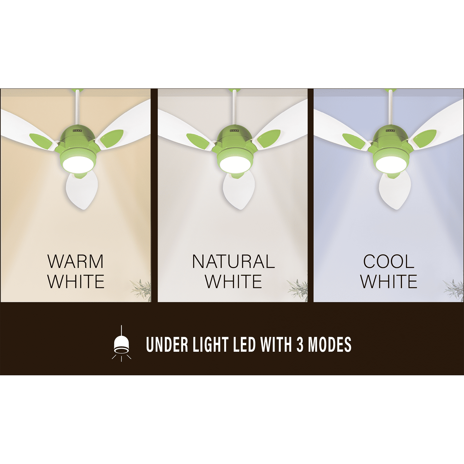Usha Bloom Sunspire Glow 5 Star 1200mm 3 Blade BLDC Motor Technology Ceiling Fan with Remote (LED Underlight, White & Light Green)_7