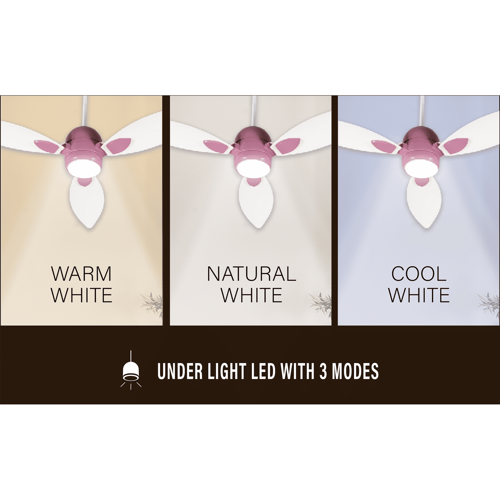 Usha Bloom Sunspire Glow 5 Star 1200mm 3 Blade BLDC Motor Technology Ceiling Fan with Remote (LED Underlight, White & Light Pink) Usha Bloom Sunspire Glow 5 Star 1200mm 3 Blade BLDC Motor Technology Ceiling Fan with Remote (LED Underlight, White & Light Pink)_6