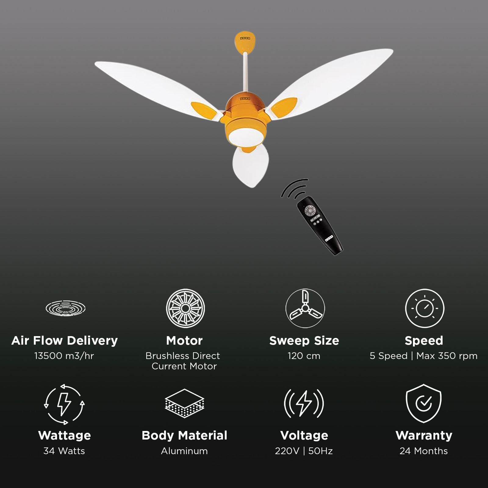 Usha Bloom Sunspire Glow 5 Star 1200mm 3 Blade BLDC Motor Technology Ceiling Fan with Remote (LED Underlight, White & Yellow)_3