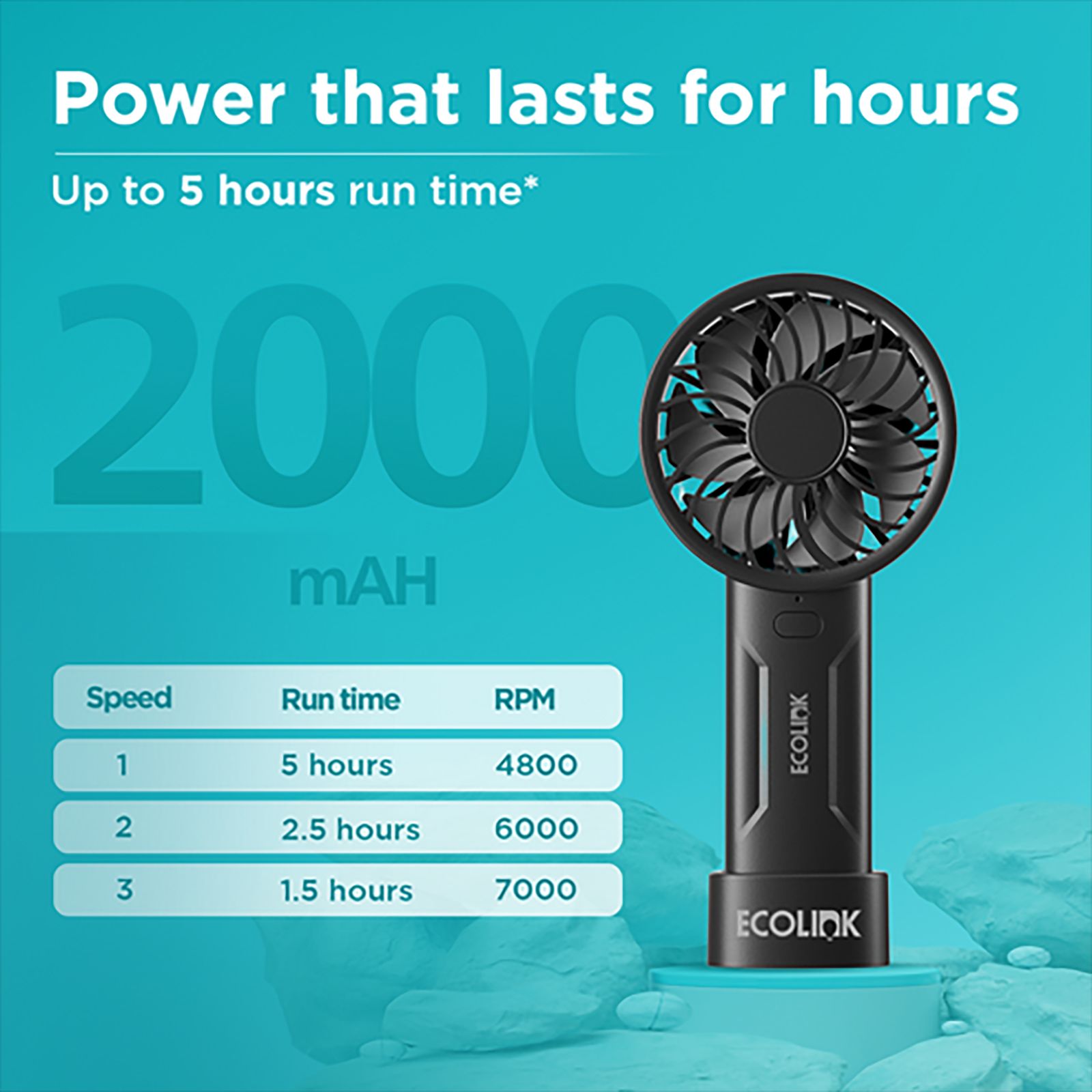 Ecolink Plus One 50mm 7 Blade Rechargeable Handheld Fan with 2000 mAh Battery (Portable, Black) Ecolink Plus One 50mm 7 Blade Rechargeable Handheld Fan with 2000 mAh Battery (Portable, Black)_5