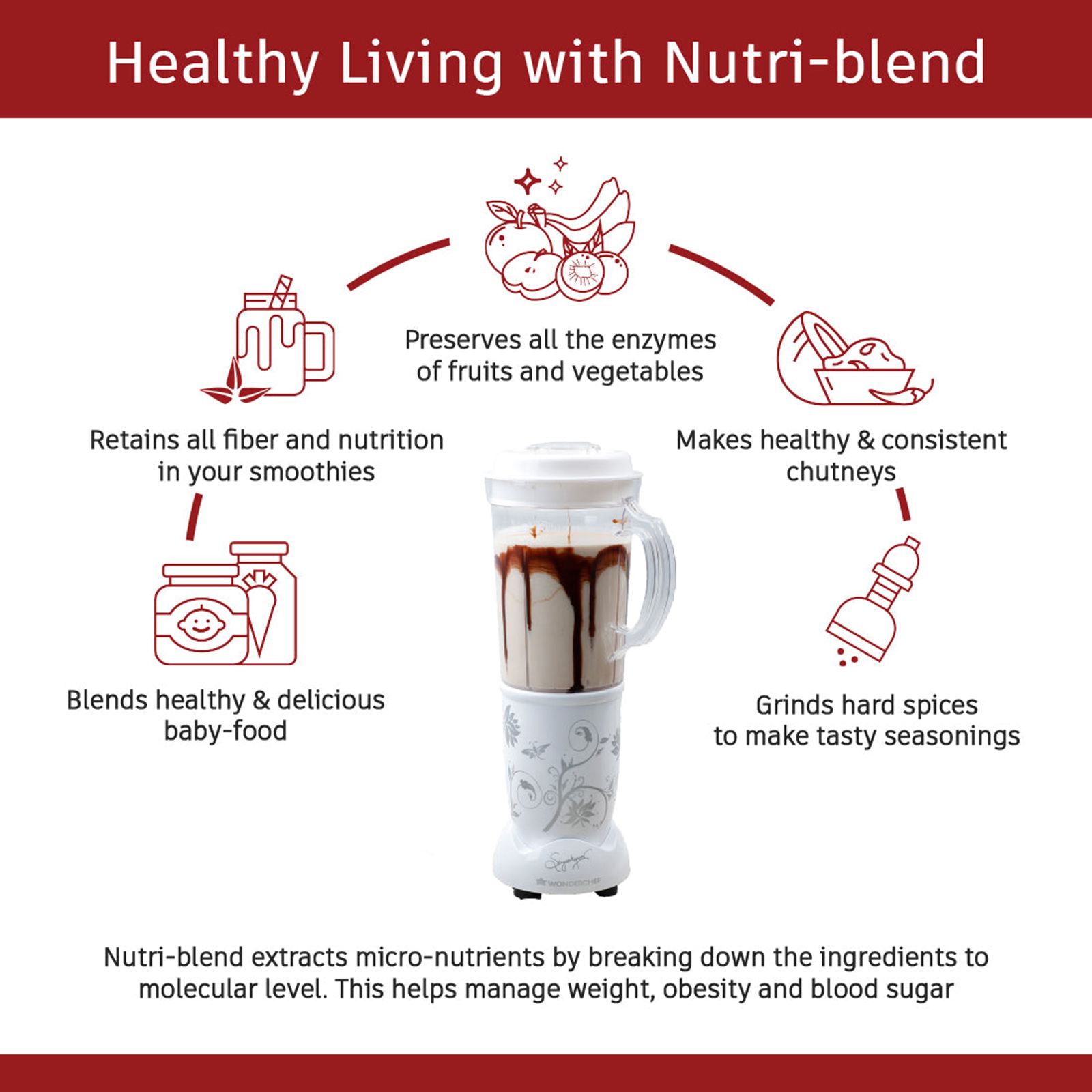 WONDERCHEF Nutri-Blend 400 Watt 3 Jars Mixer Grinder Blender (22000 RPM, All-In-One System, White)_7