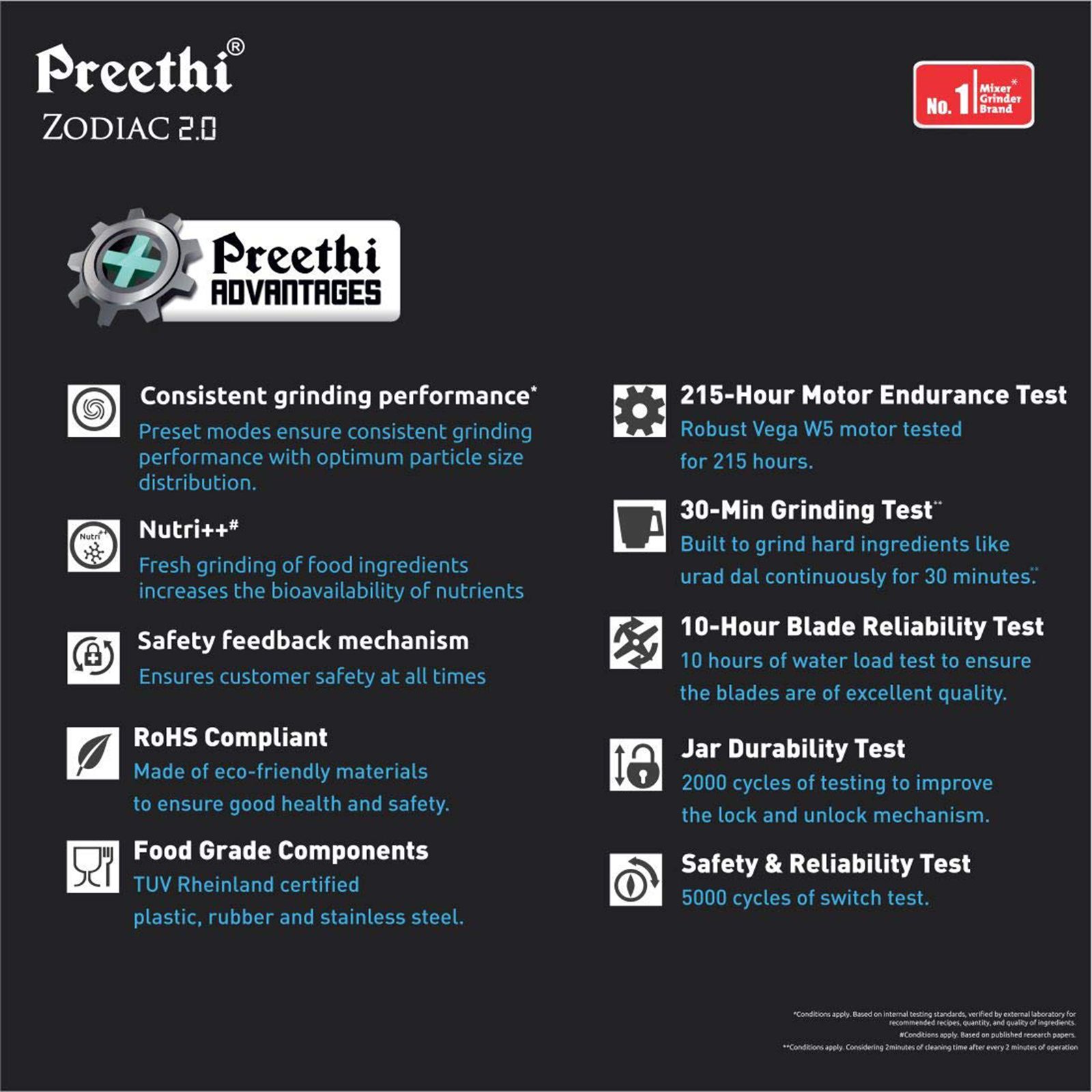 Preethi Zodiac 2.0 750 Watt 4 Jars Juicer Mixer Grinder (19000 RPM, 3-In-1 Insta Fresh Juicer Jar, Black/Blue) Preethi Zodiac 2.0 750 Watt 4 Jars Juicer Mixer Grinder (19000 RPM, 3-In-1 Insta Fresh Juicer Jar, Black/Blue)_10