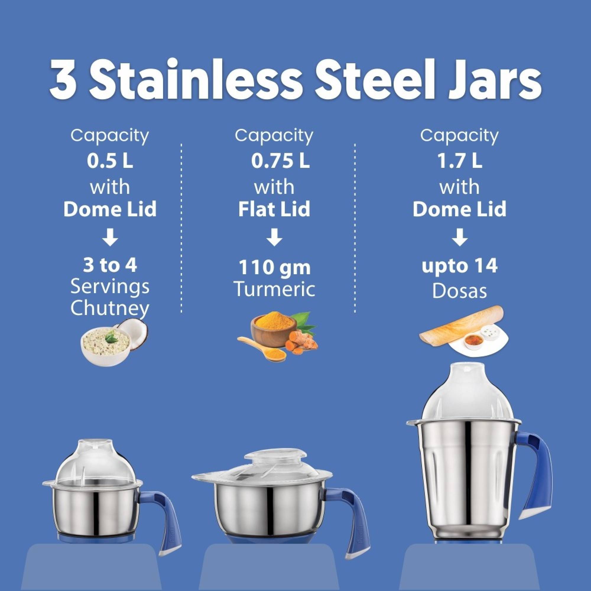 Preethi Blue Leaf Gold 750 Watt 3 Jars Mixer Grinder (18000 RPM, Shock Proof Body, White/Blue) Preethi Blue Leaf Gold 750 Watt 3 Jars Mixer Grinder (18000 RPM, Shock Proof Body, White/Blue)_6