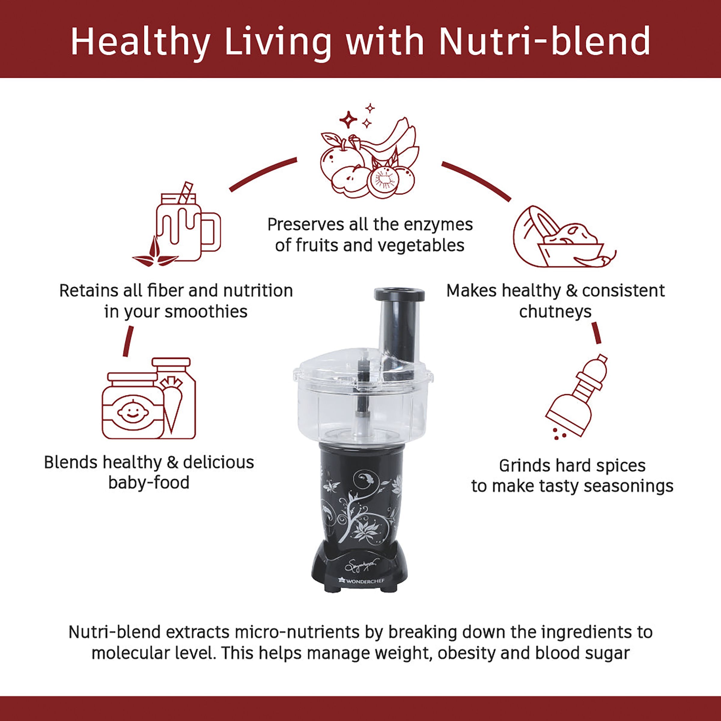 WONDERCHEF Nutri-Blend Compact 400 Watt Food Processor with 4 Blades (Black)_10