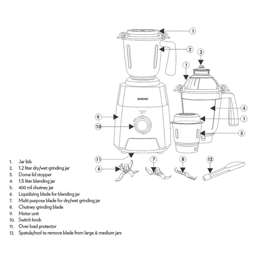 BOROSIL Silverline 750 Watt 3 Jars Mixer Grinder (20000 RPM, Anti-Skid Rubber Feet, Black & Silver) BOROSIL Silverline 750 Watt 3 Jars Mixer Grinder (20000 RPM, Anti-Skid Rubber Feet, Black & Silver)_12