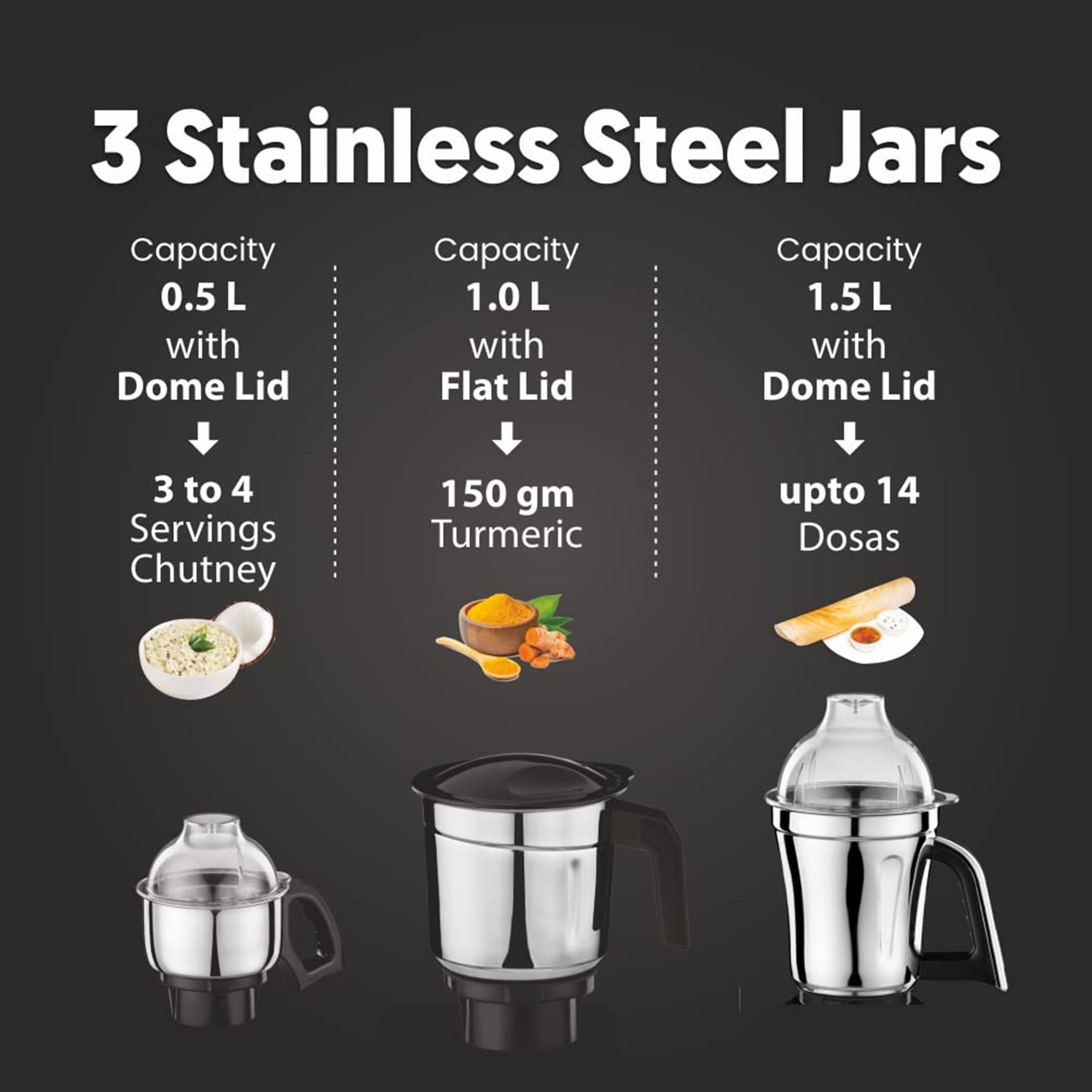 Preethi Taurus Pro 1000 Watt 3 Jars Mixer Grinder (19000 RPM, 3D Cooling System, Black/Blue) Preethi Taurus Pro 1000 Watt 3 Jars Mixer Grinder (19000 RPM, 3D Cooling System, Black/Blue)_12