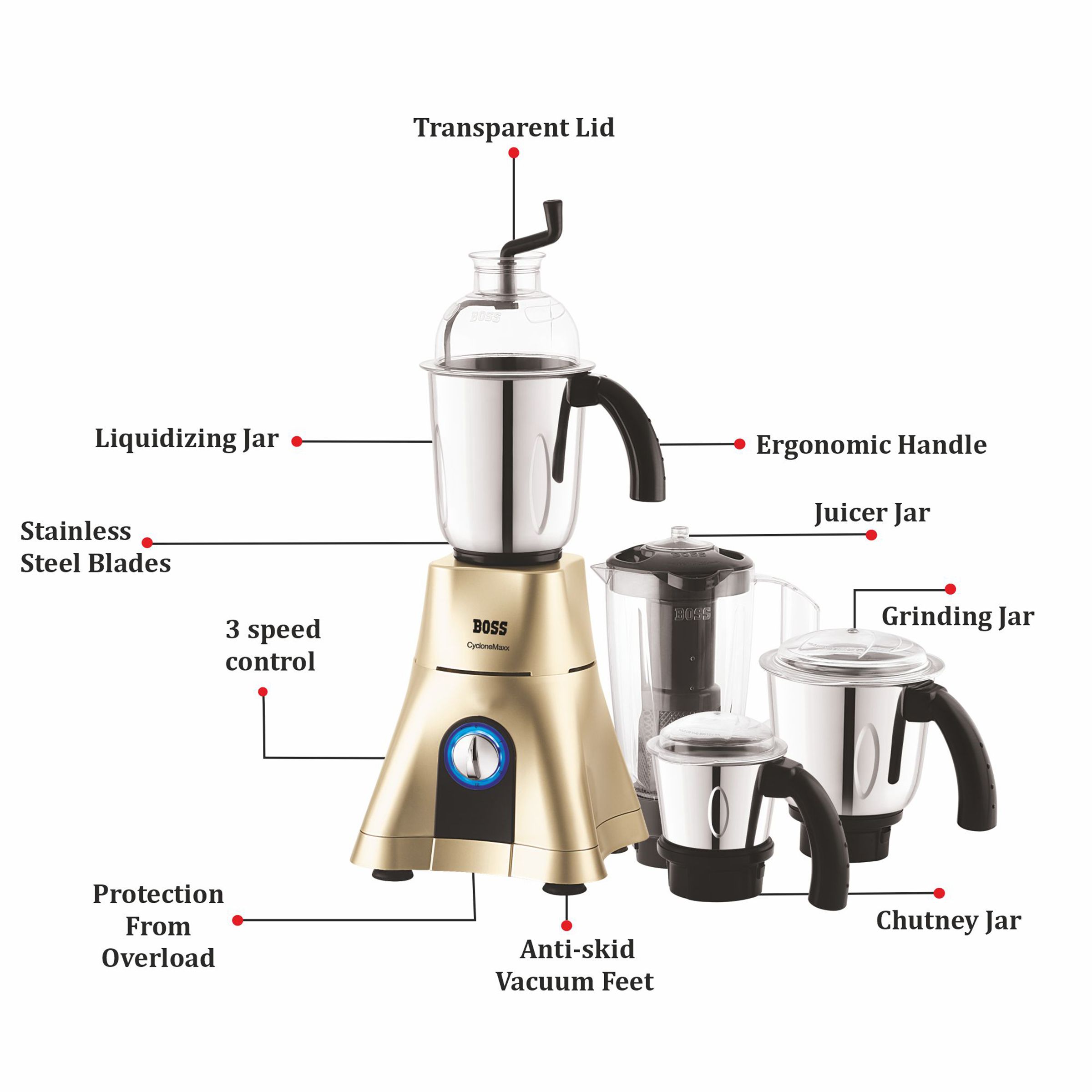 BOSS CycloneMaxx 900 Watt 4 Jars Mixer Grinder (3 Variable Speed Control with LED Light, Black) BOSS CycloneMaxx 900 Watt 4 Jars Mixer Grinder (3 Variable Speed Control with LED Light, Black)_6