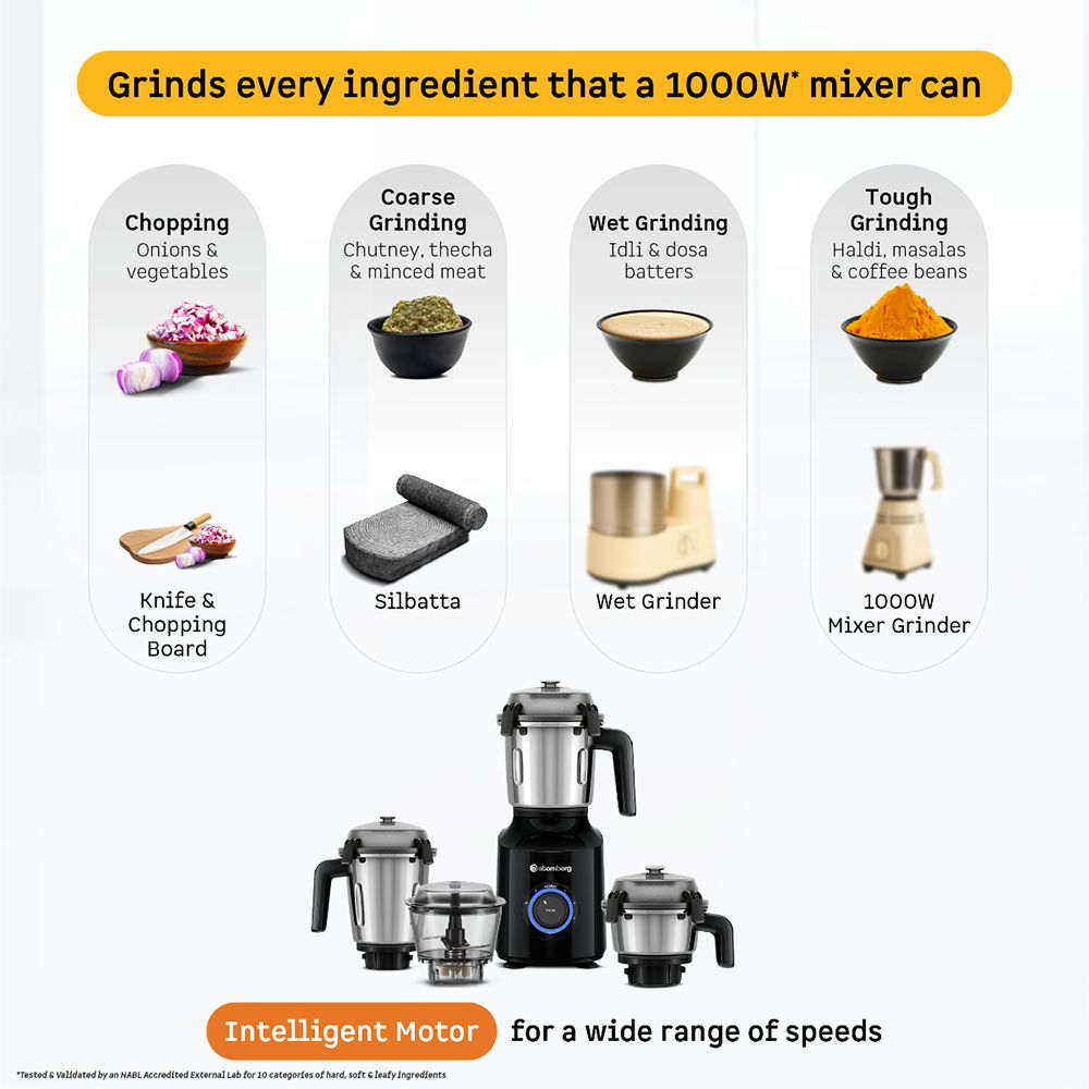 Atomberg Zenova 550 Watt 4 Jars Mixer Grinder (18000 RPM, Hands Free Operation, Black)_11