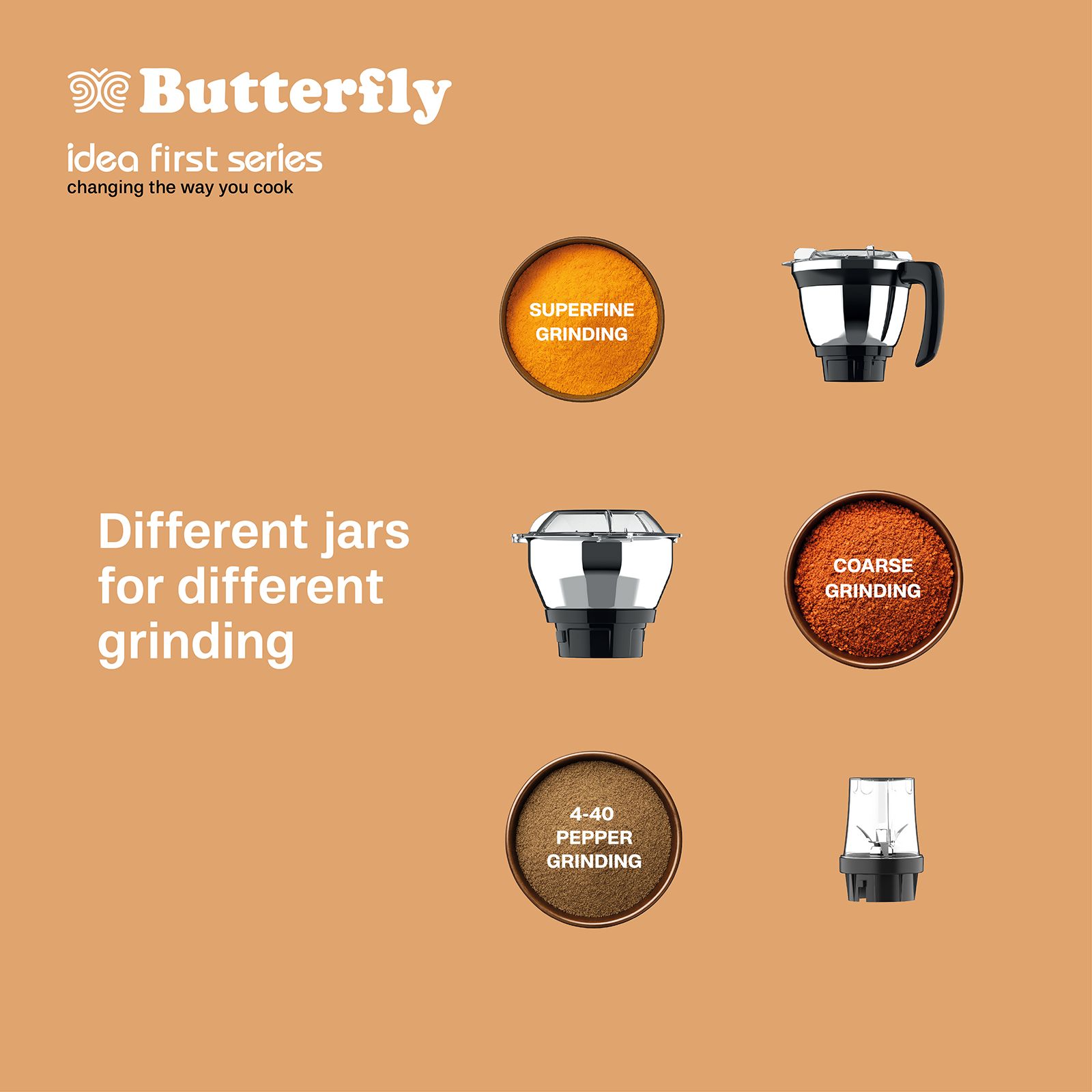 Butterfly ZieraChrome 750 Watt 5 Jars Juicer Mixer Grinder (21000 RPM, Black) Butterfly ZieraChrome 750 Watt 5 Jars Juicer Mixer Grinder (21000 RPM, Black)_6